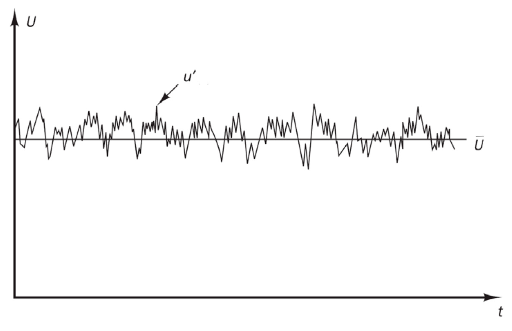 Atmosphere 15 01049 g005