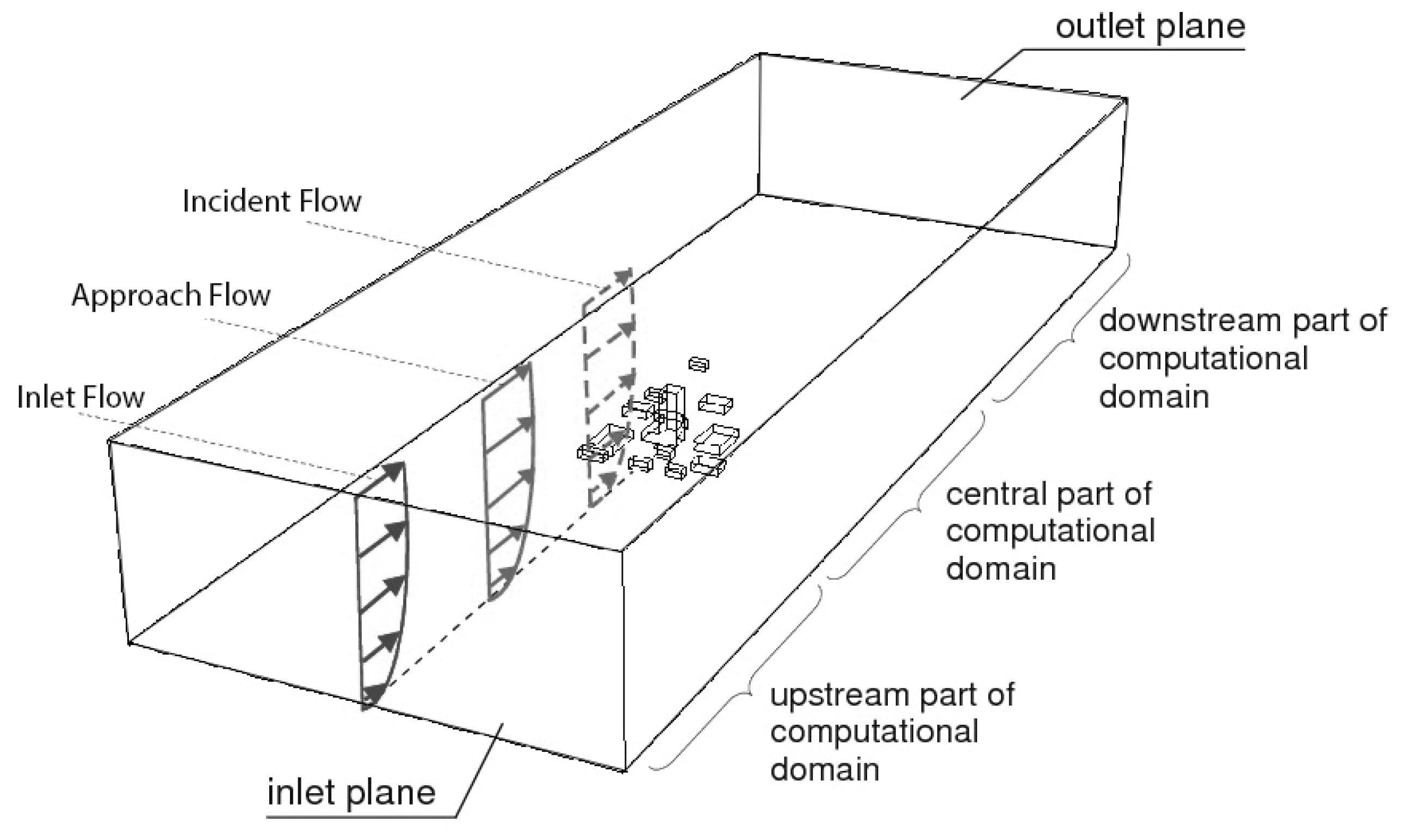 Atmosphere 15 01049 g007