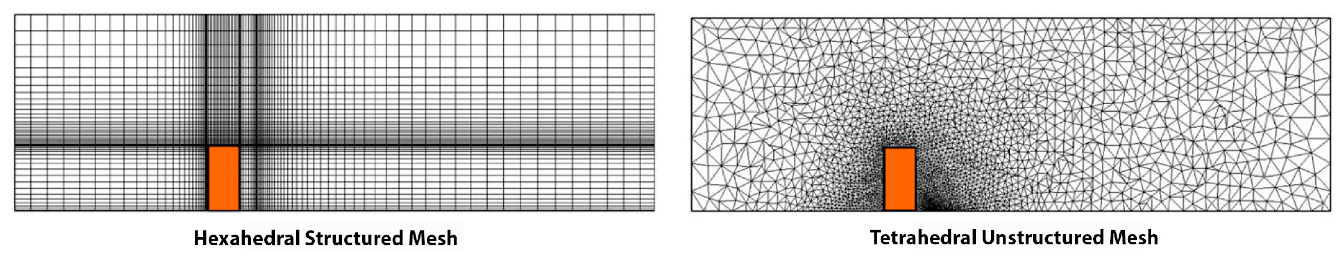 Atmosphere 15 01049 g008
