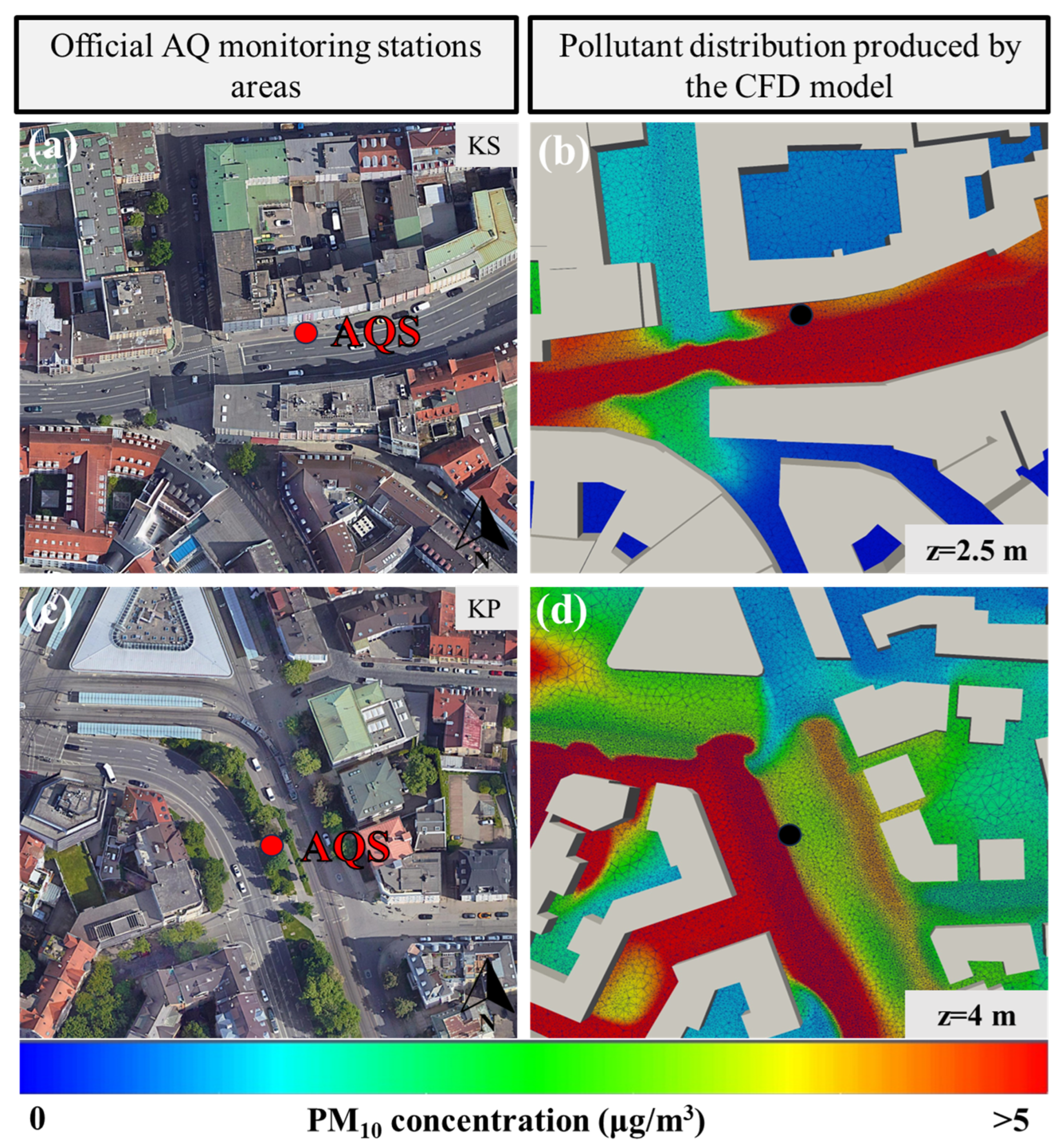 Atmosphere 15 01056 g005