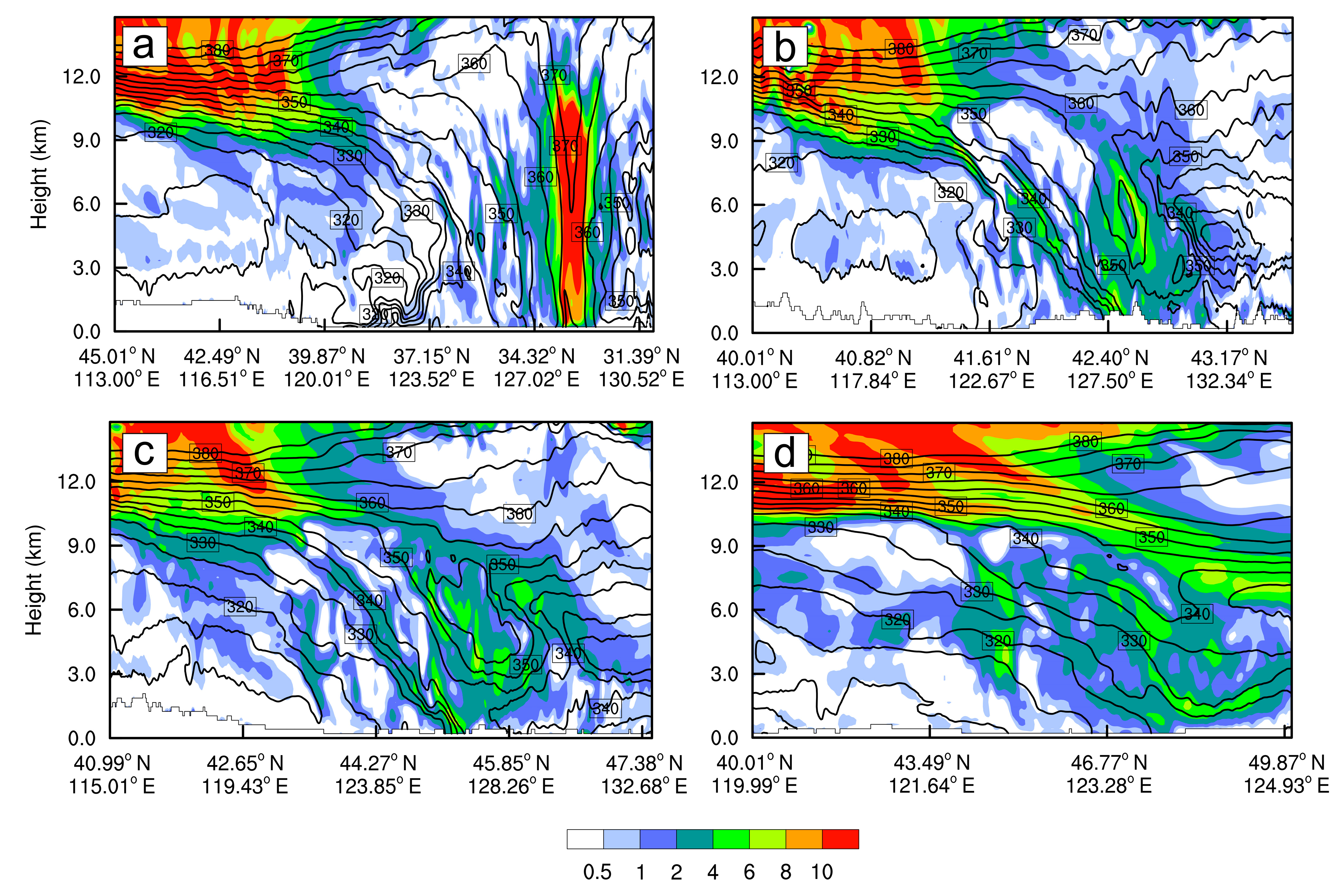 Atmosphere 15 01058 g007