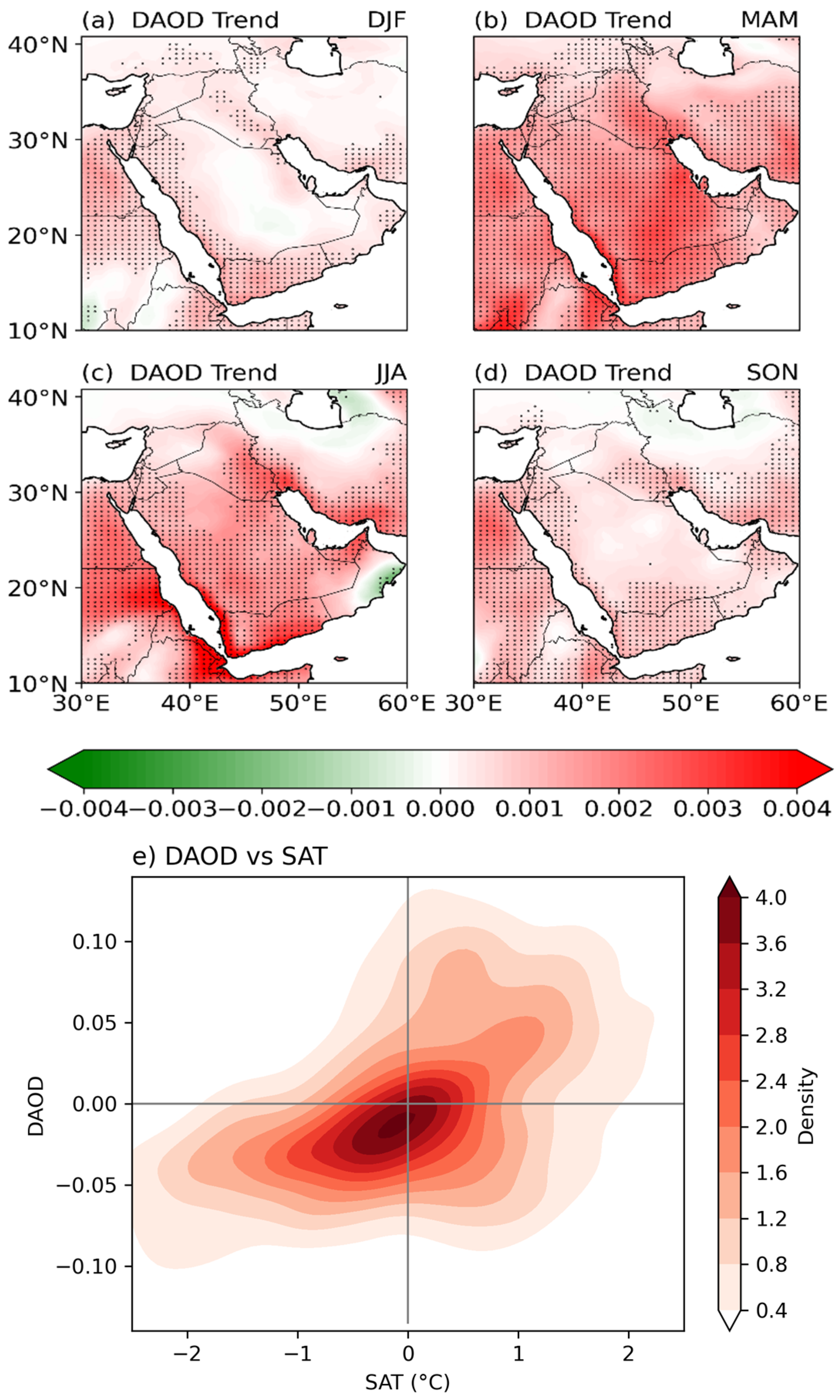 Atmosphere 15 01060 g004