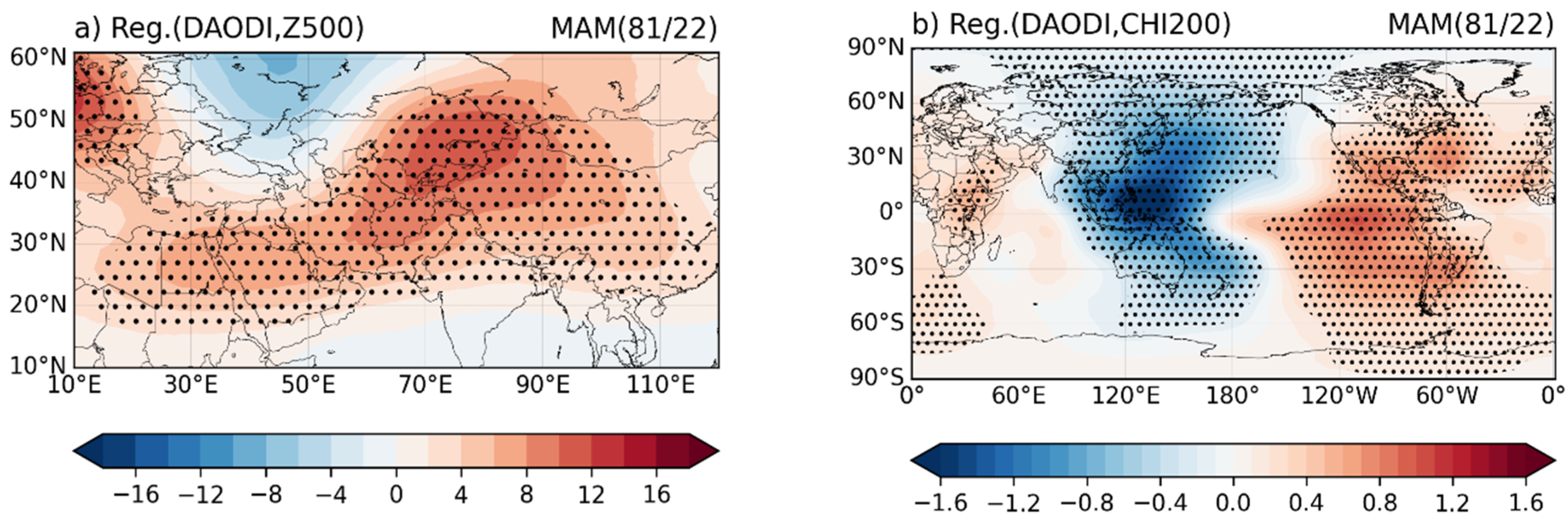 Atmosphere 15 01060 g006a