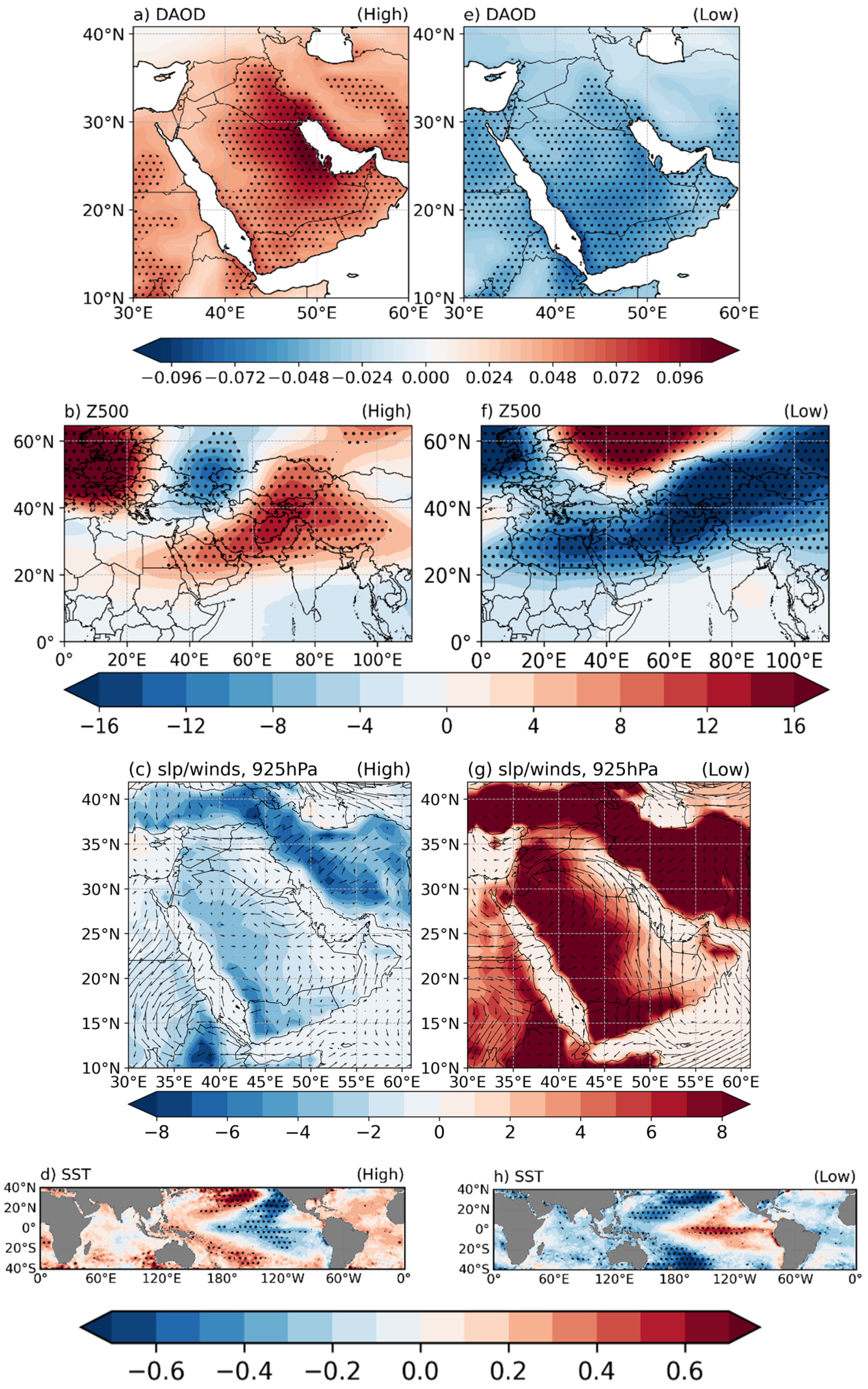 Atmosphere 15 01060 g010