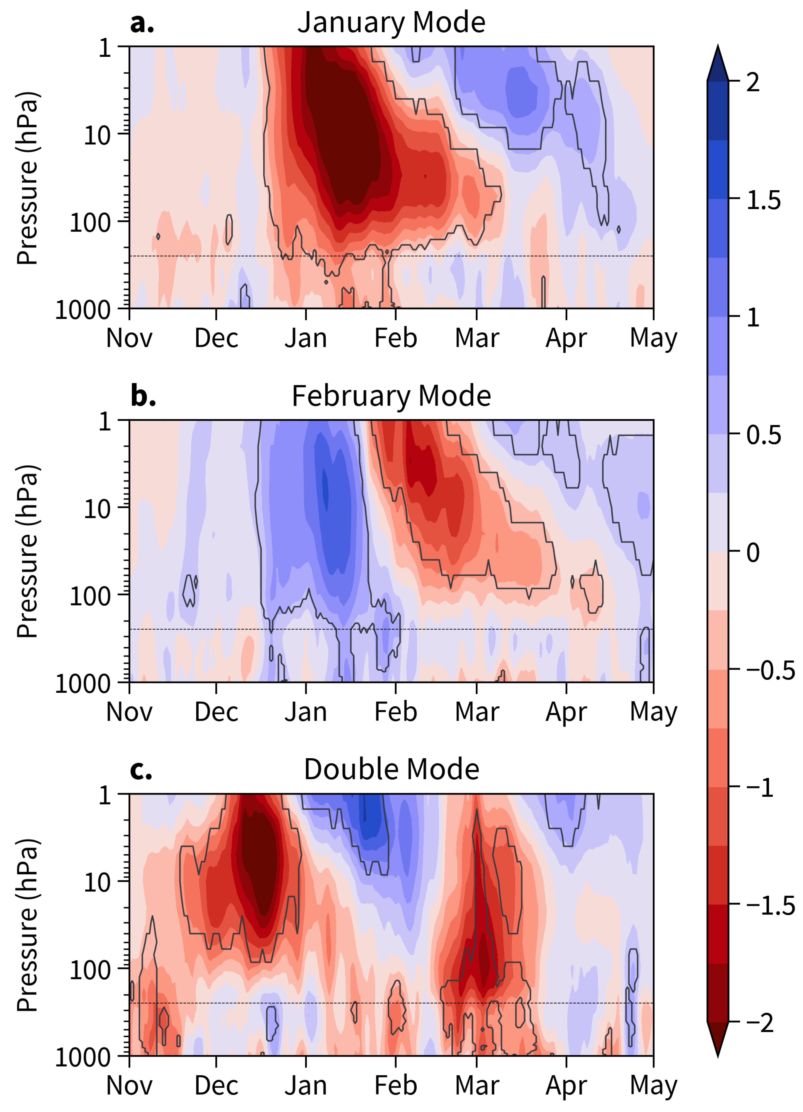 Atmosphere 15 01062 g001