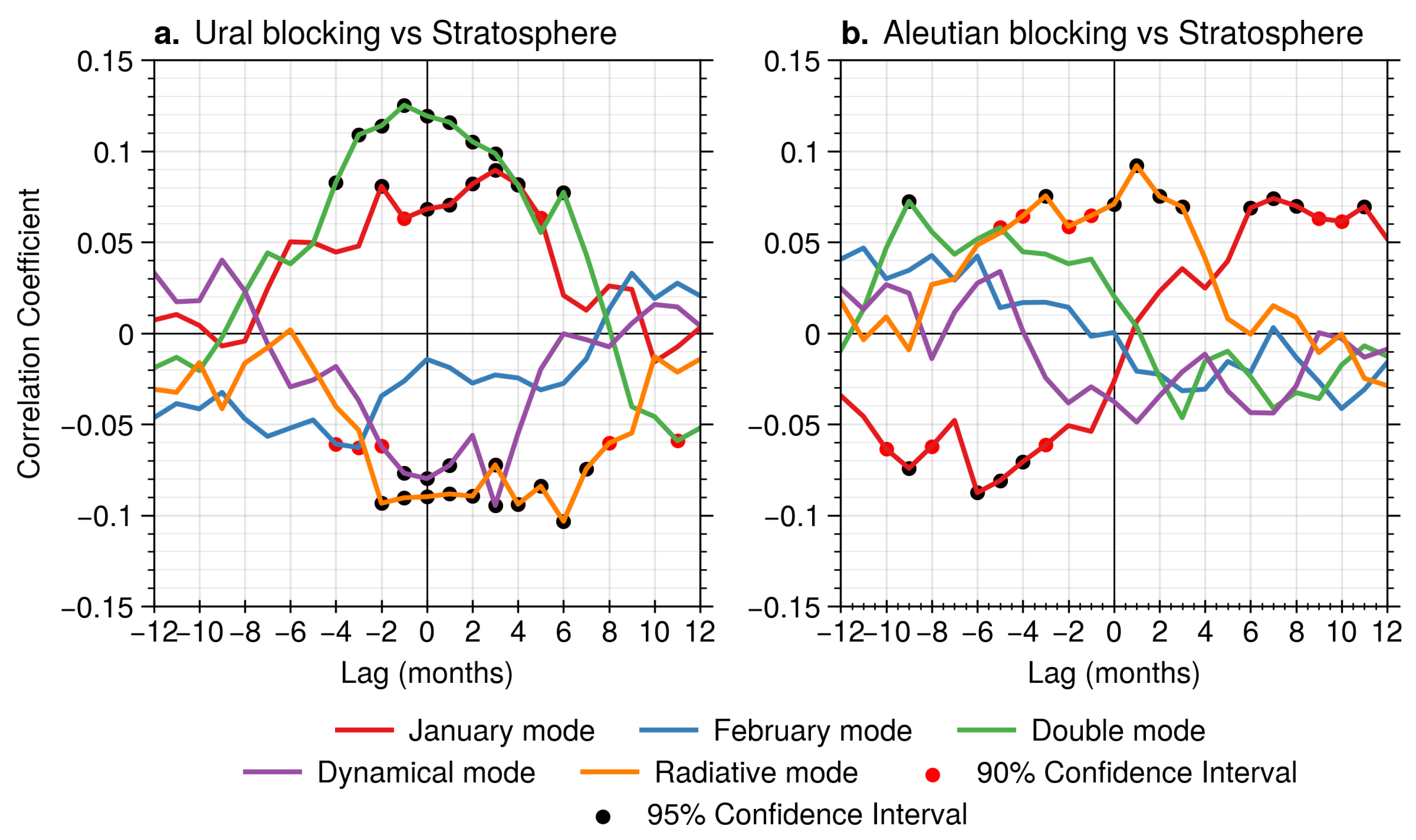 Atmosphere 15 01062 g004