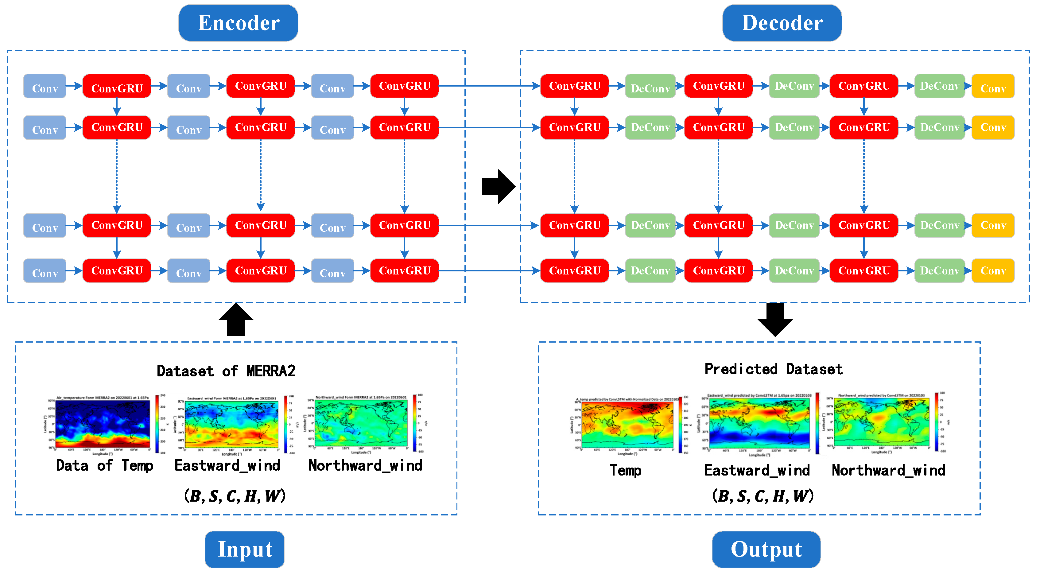 Atmosphere 15 01069 g006