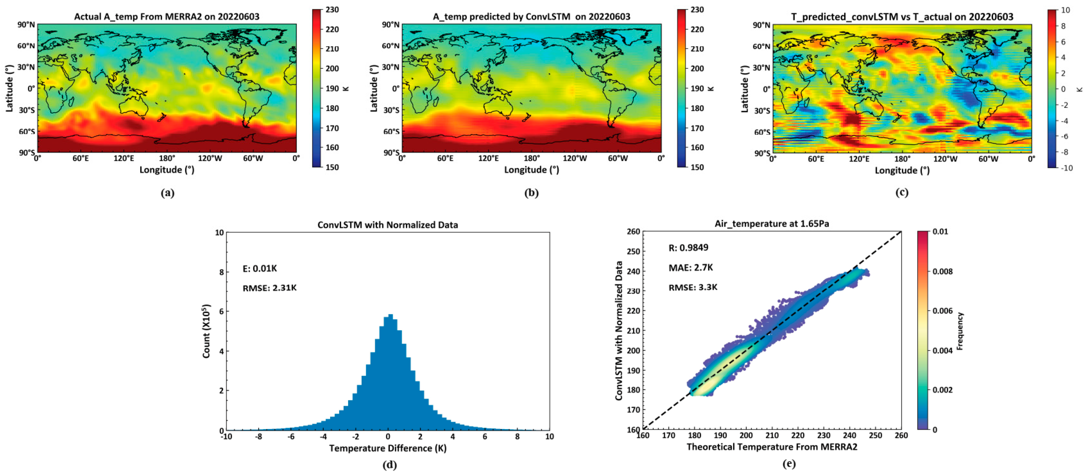 Atmosphere 15 01069 g008