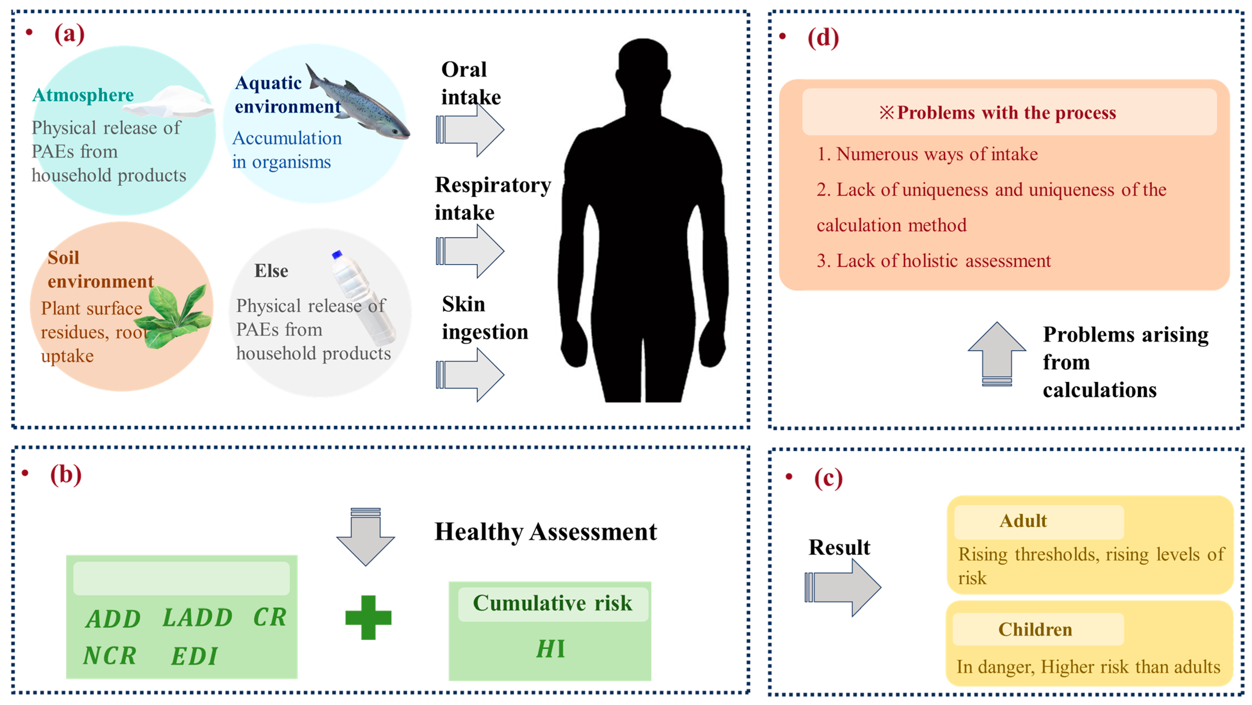 Atmosphere 15 01071 g002