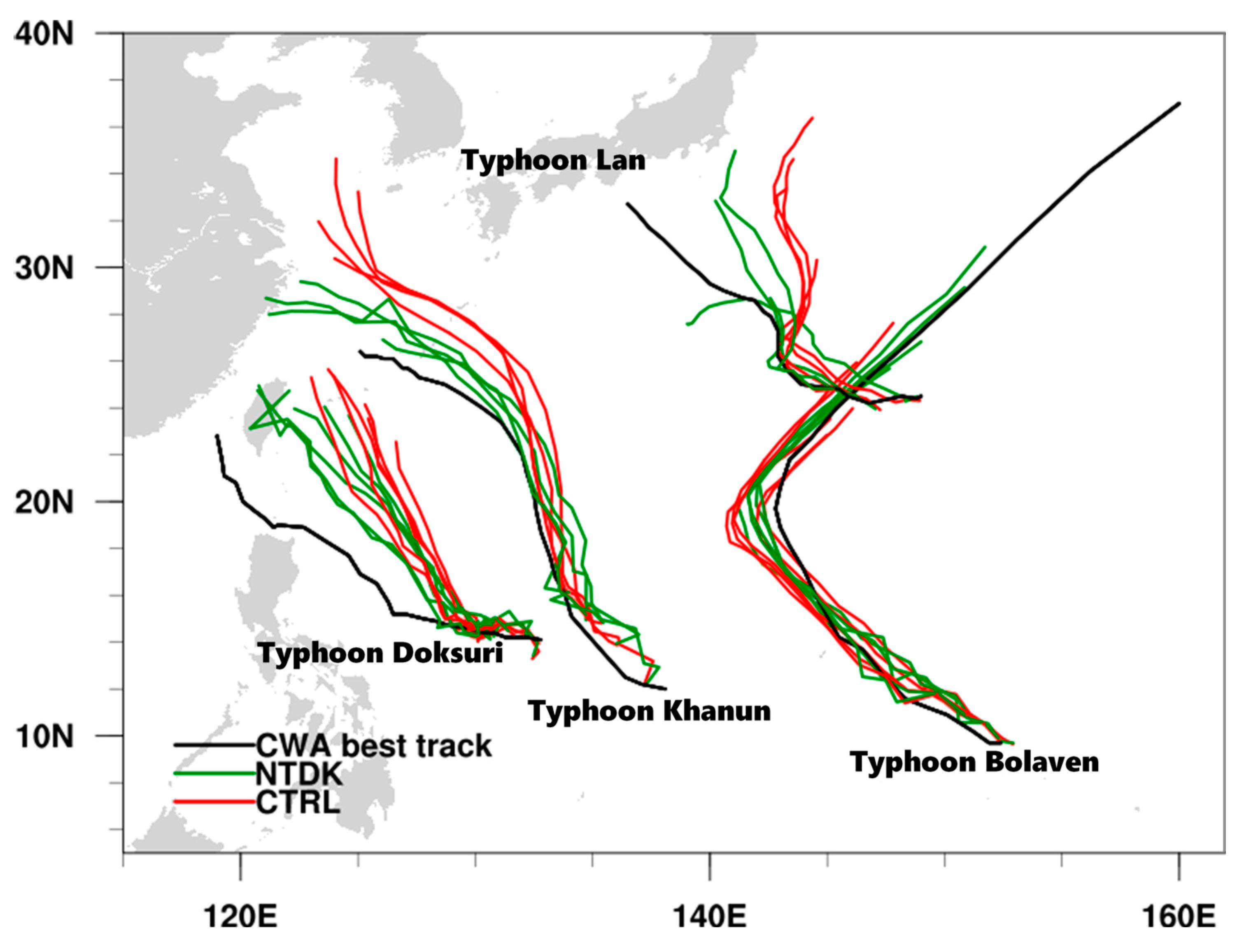 Atmosphere 15 01075 g005