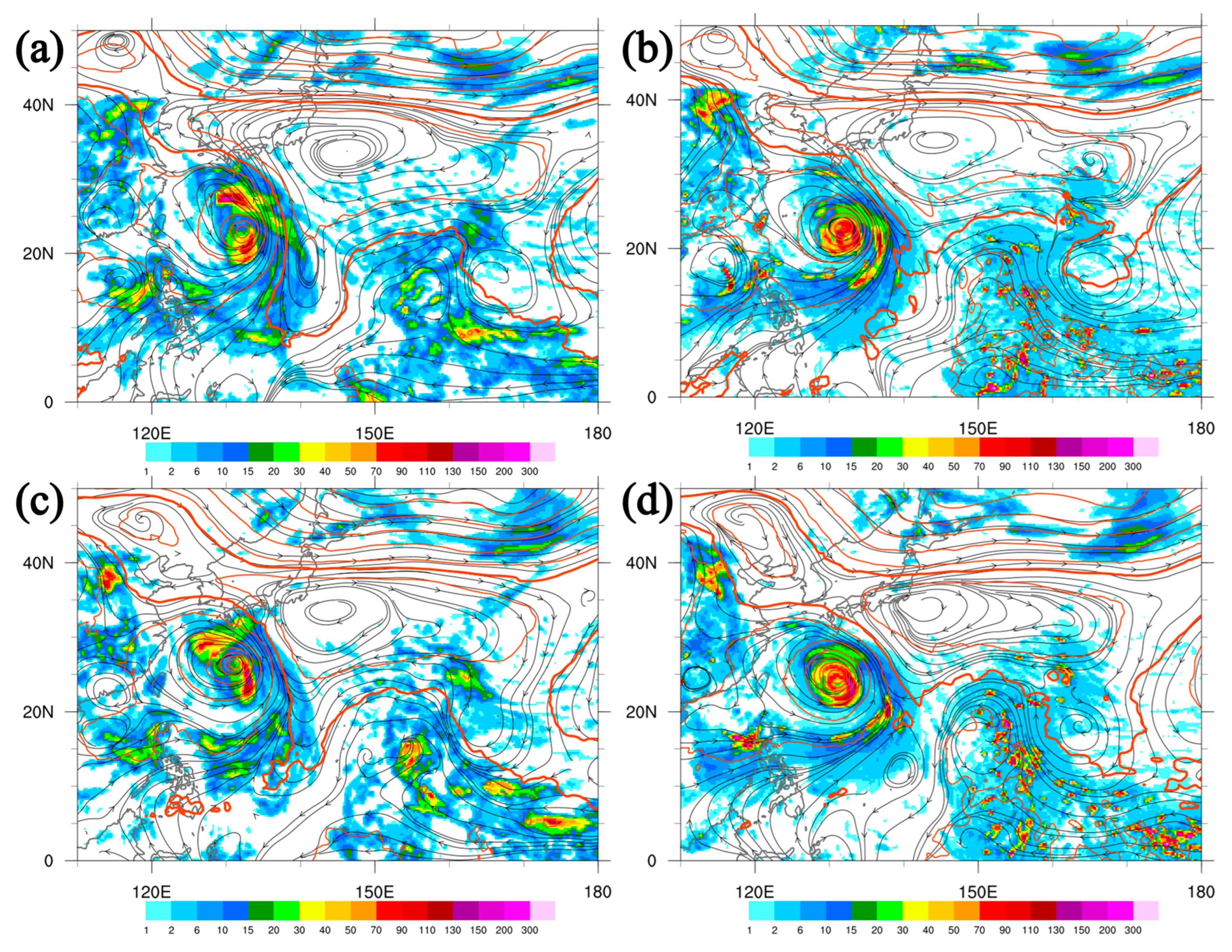 Atmosphere 15 01075 g007