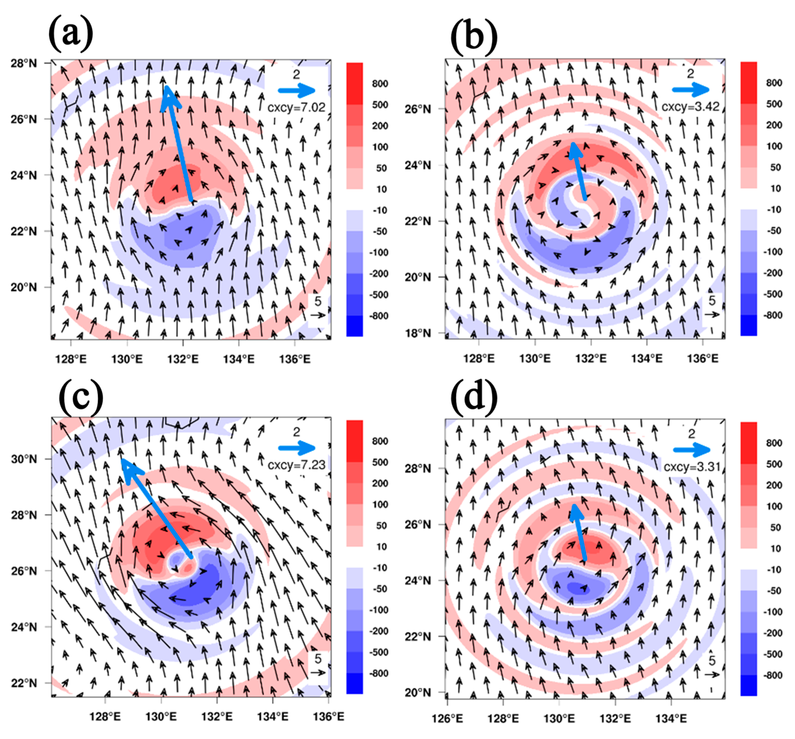 Atmosphere 15 01075 g009