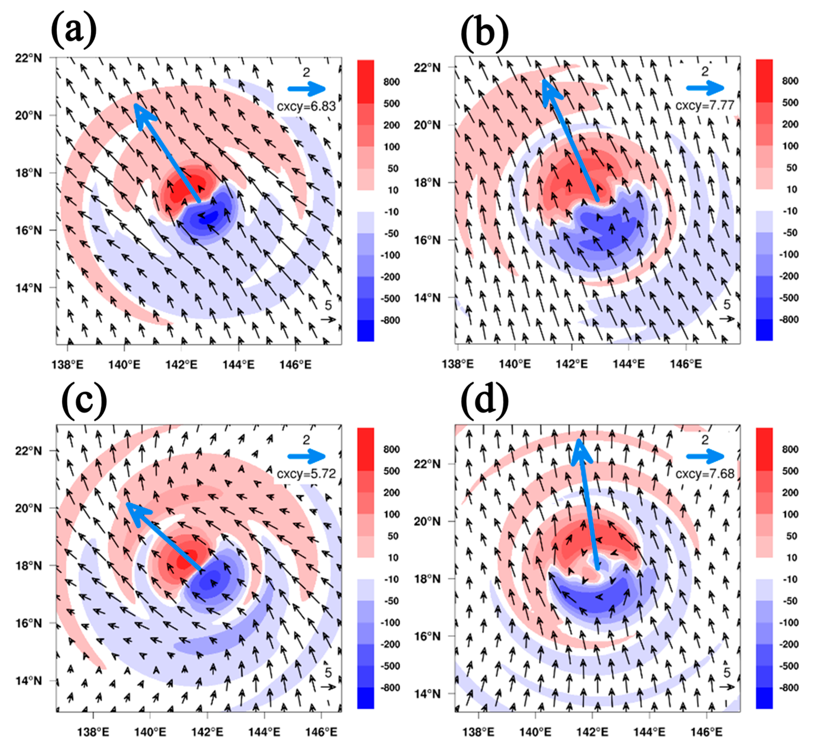 Atmosphere 15 01075 g013