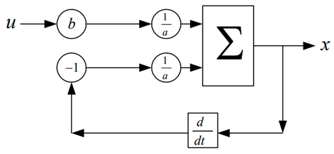 Atmosphere 15 01078 g002