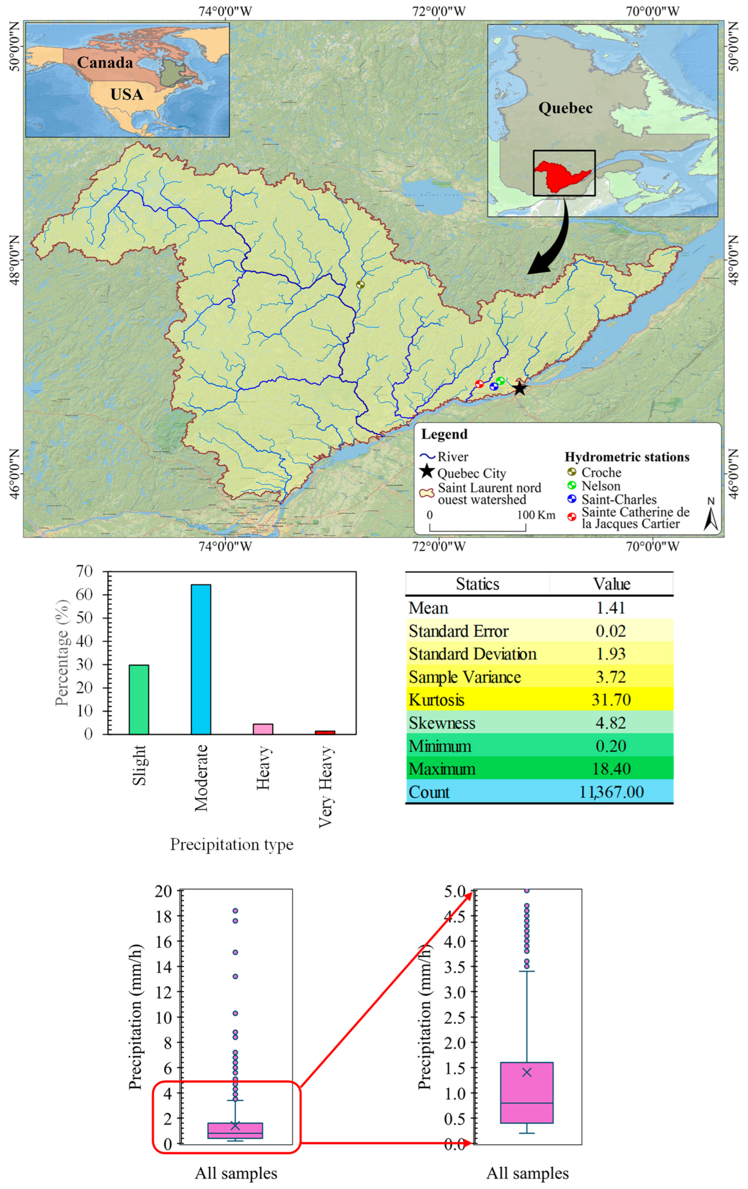 Atmosphere 15 01082 g001