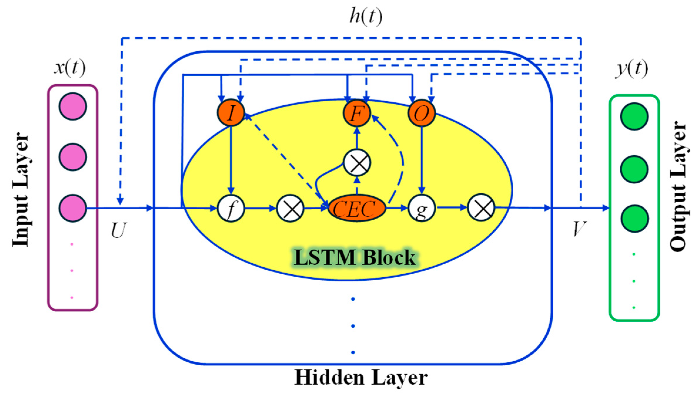 Atmosphere 15 01082 g004
