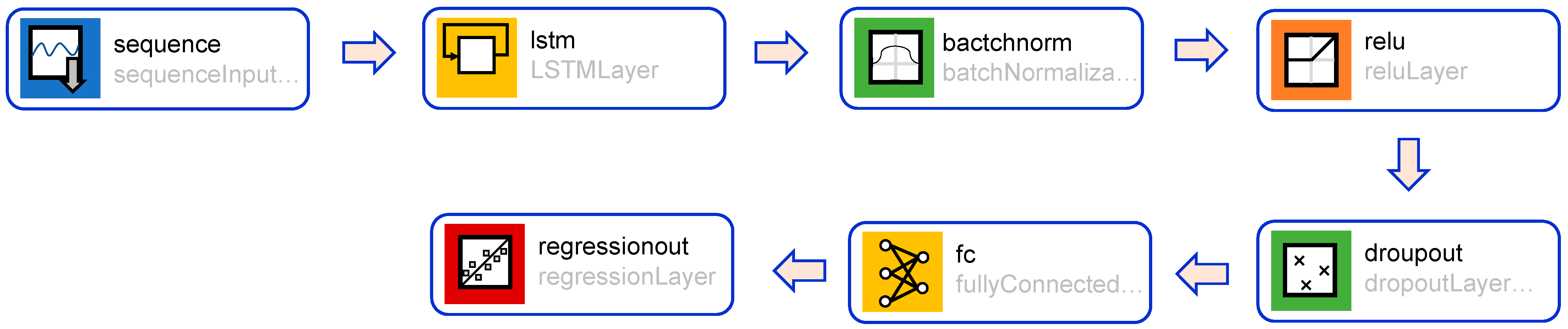 Atmosphere 15 01082 g005
