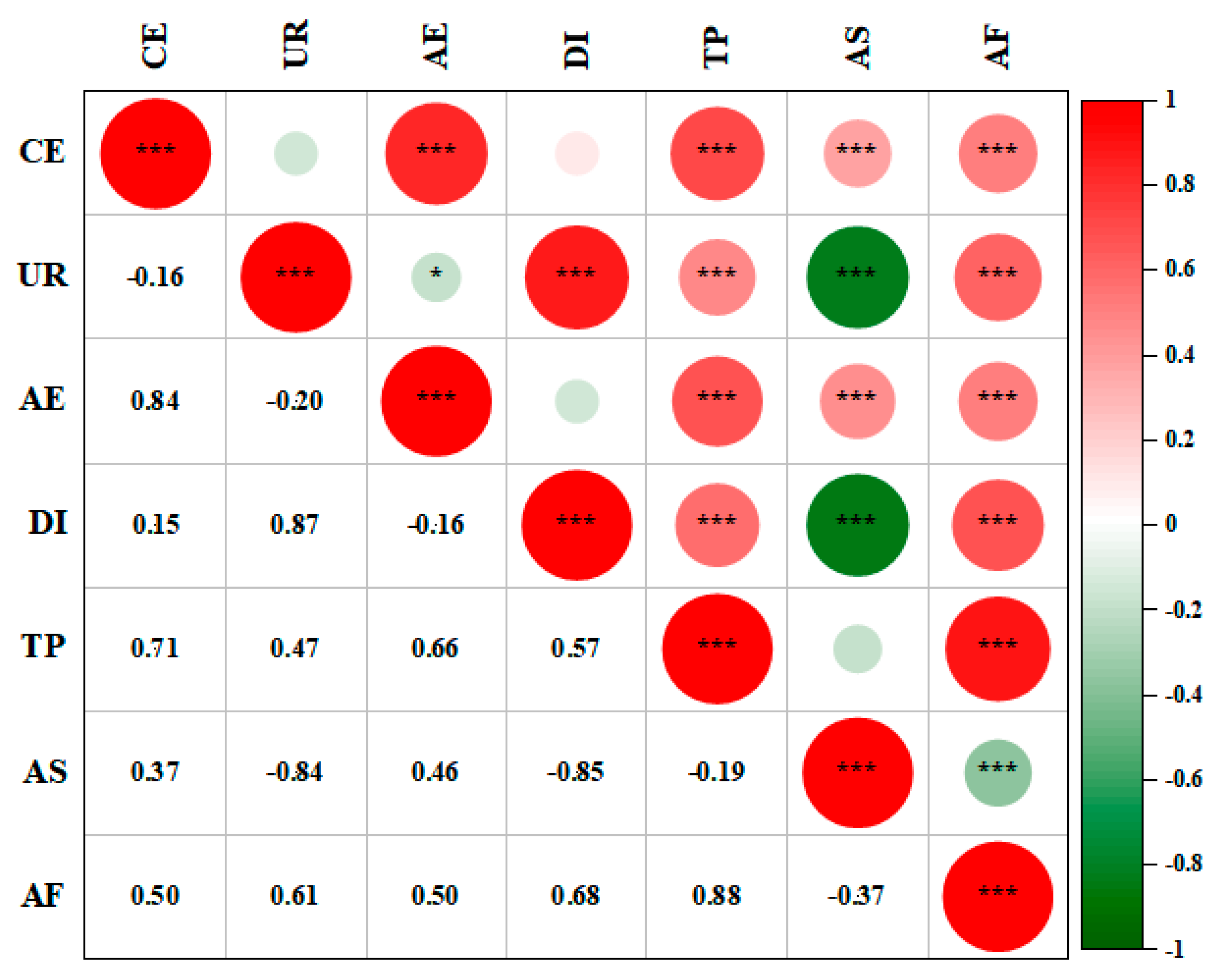 Atmosphere 15 01084 g005