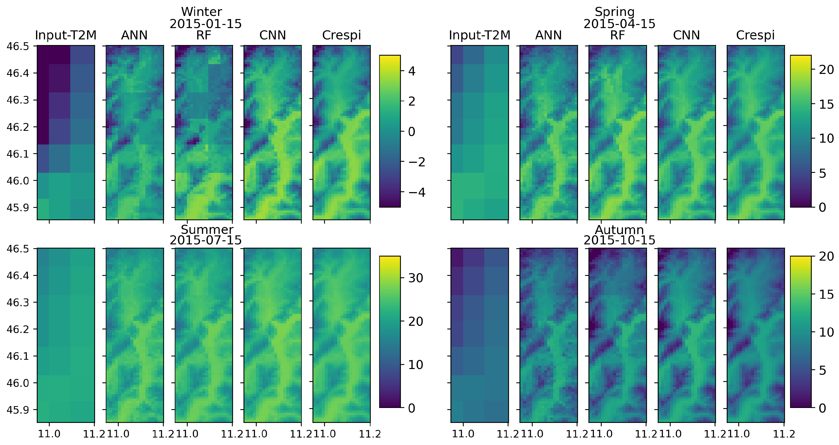 Atmosphere 15 01085 g005