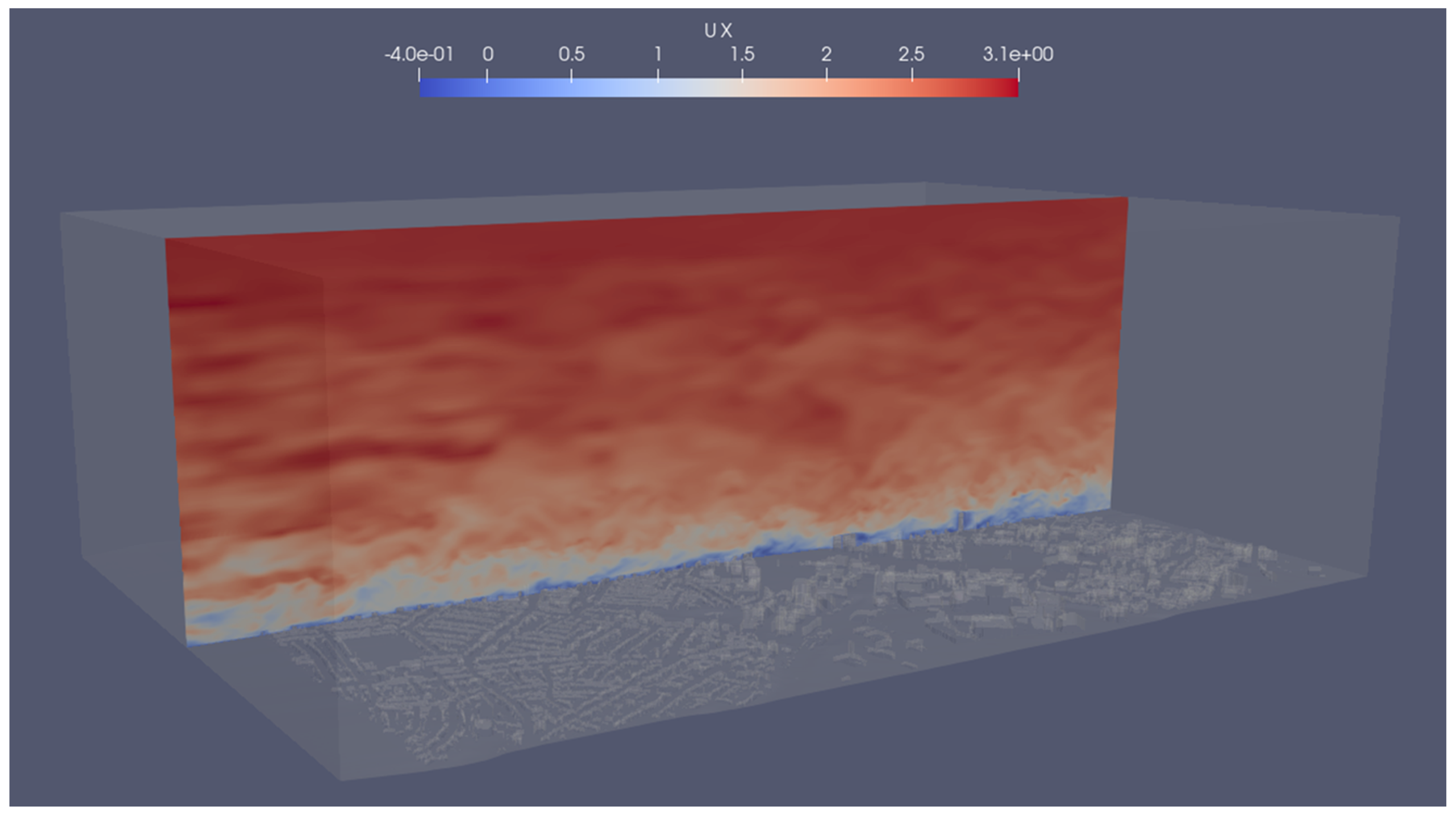 Atmosphere 15 01089 g008