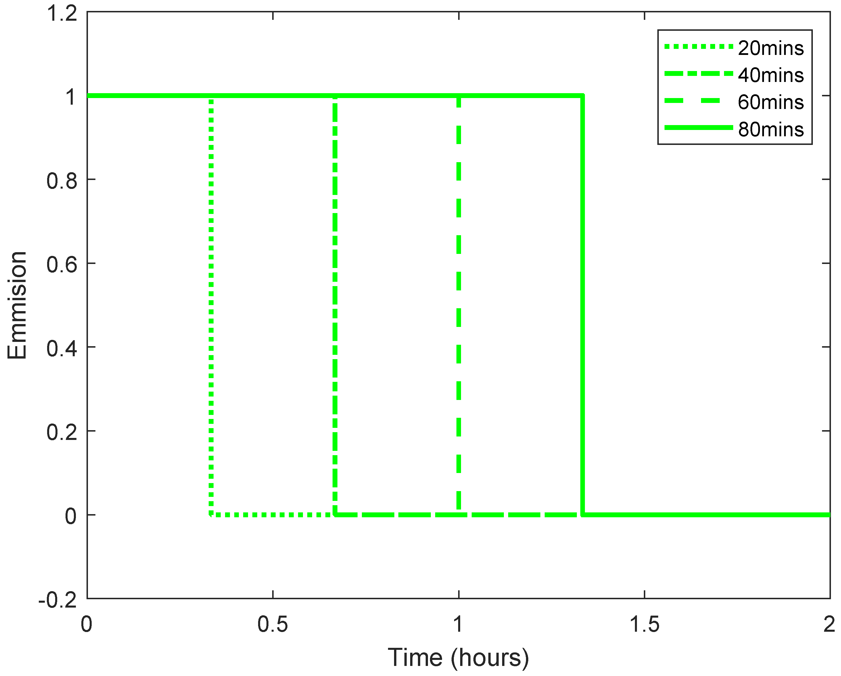 Atmosphere 15 01089 g011