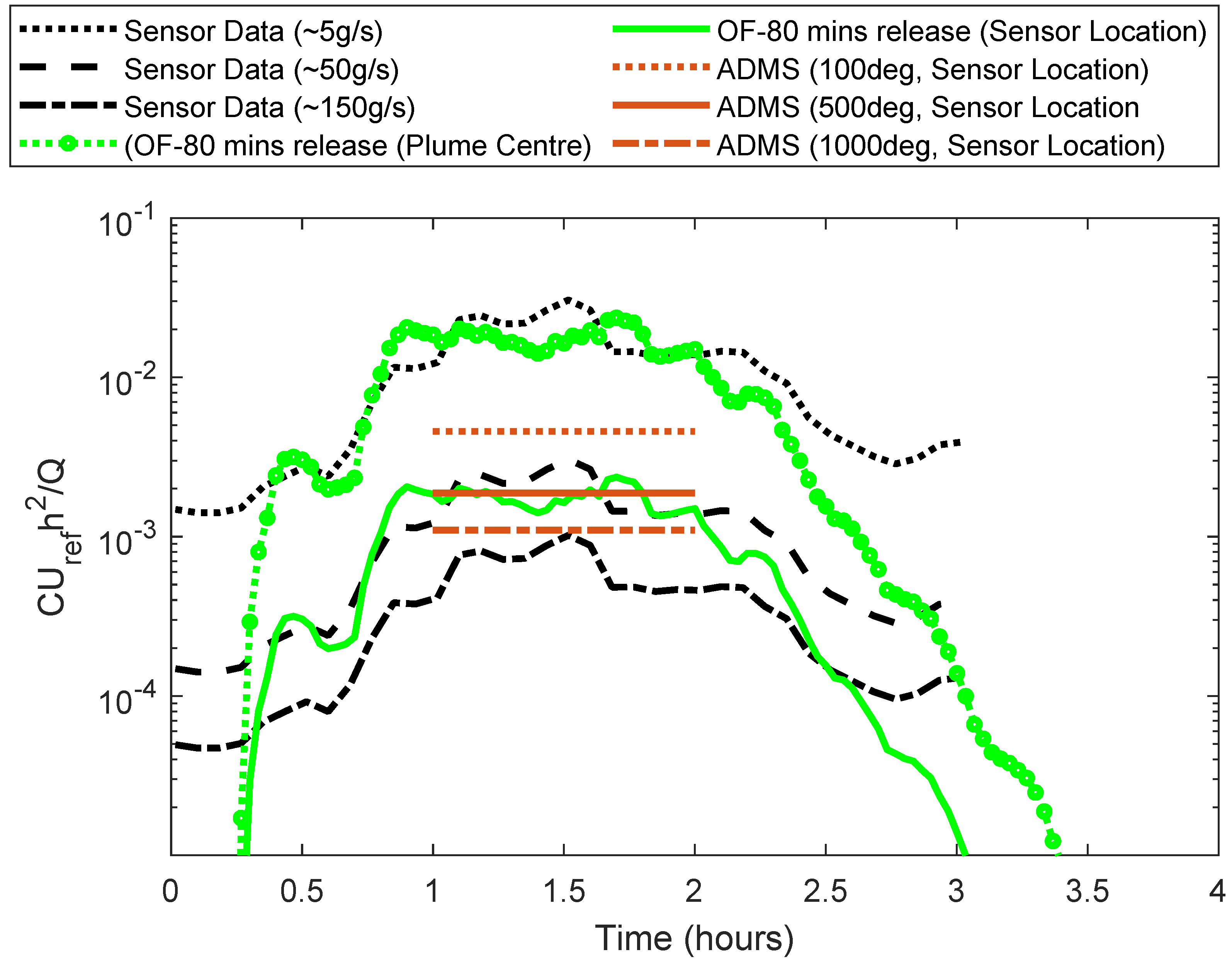Atmosphere 15 01089 g014