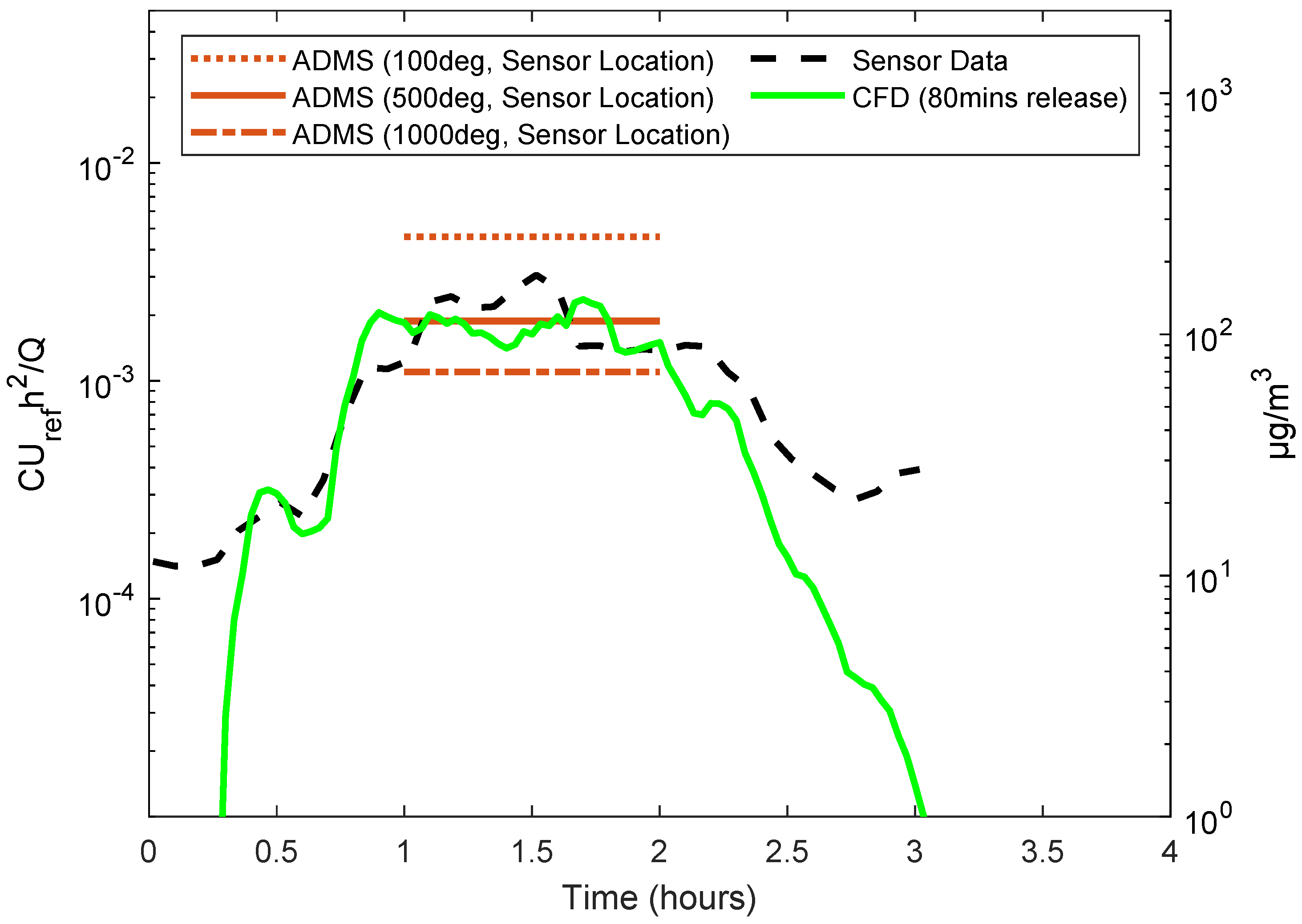 Atmosphere 15 01089 g016