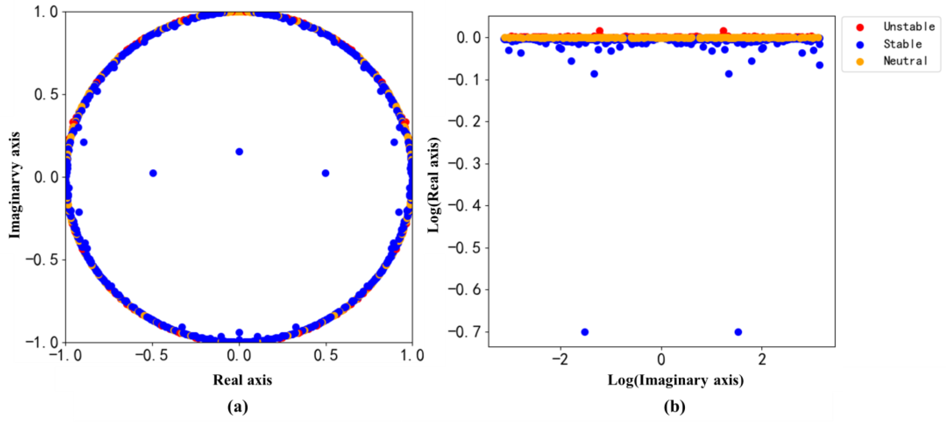 Atmosphere 15 01091 g002