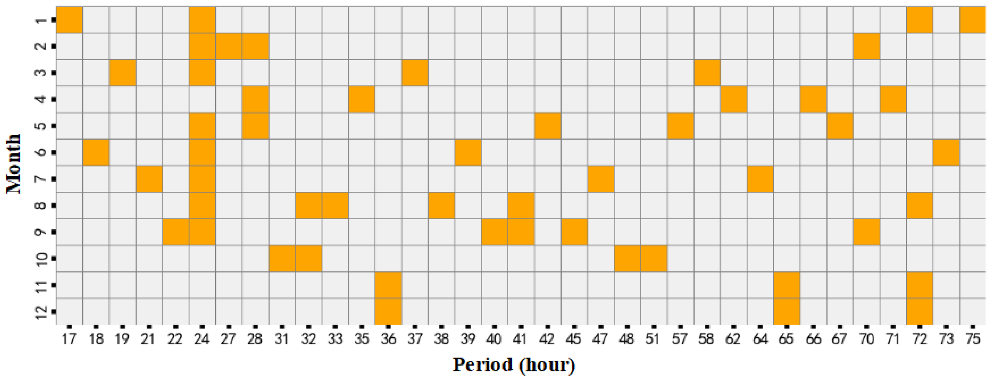 Atmosphere 15 01091 g003