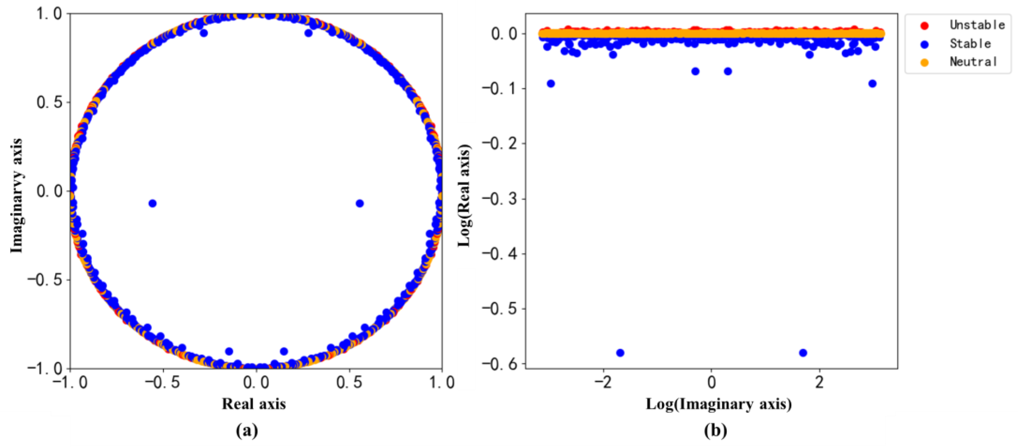 Atmosphere 15 01091 g004