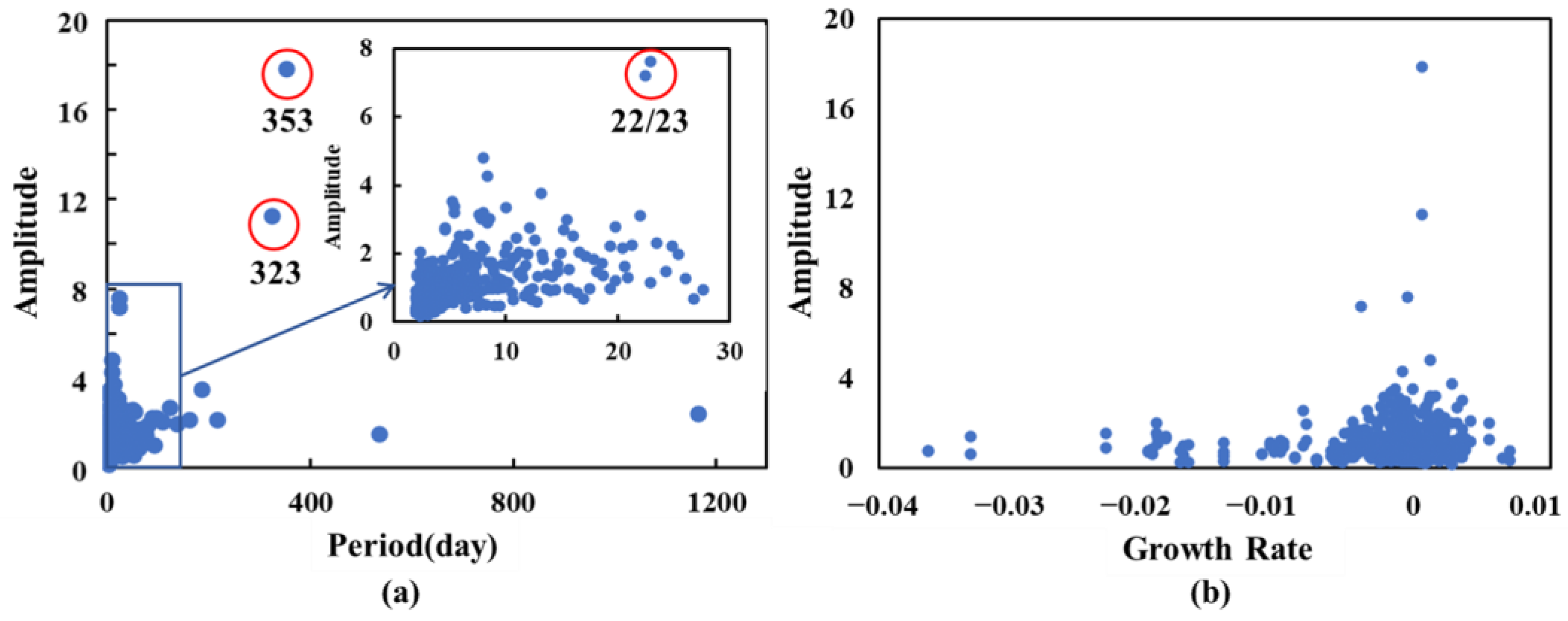 Atmosphere 15 01091 g005