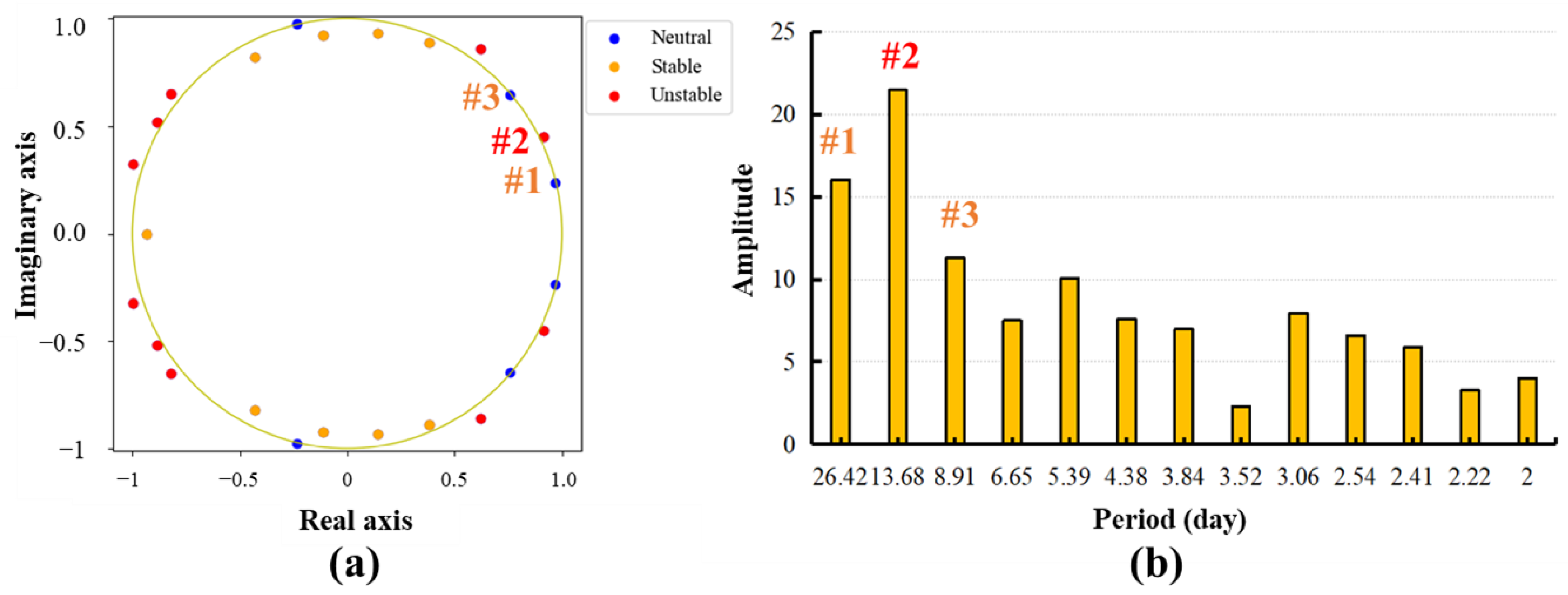 Atmosphere 15 01091 g010