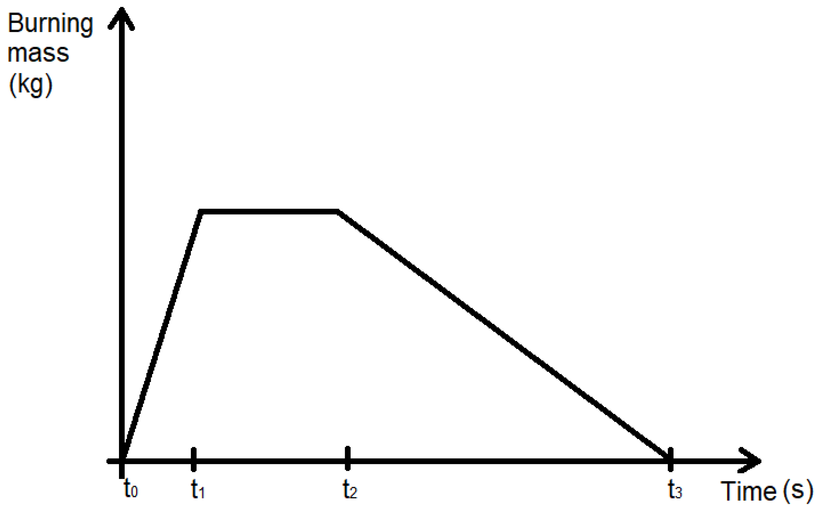 Atmosphere 15 01095 g002
