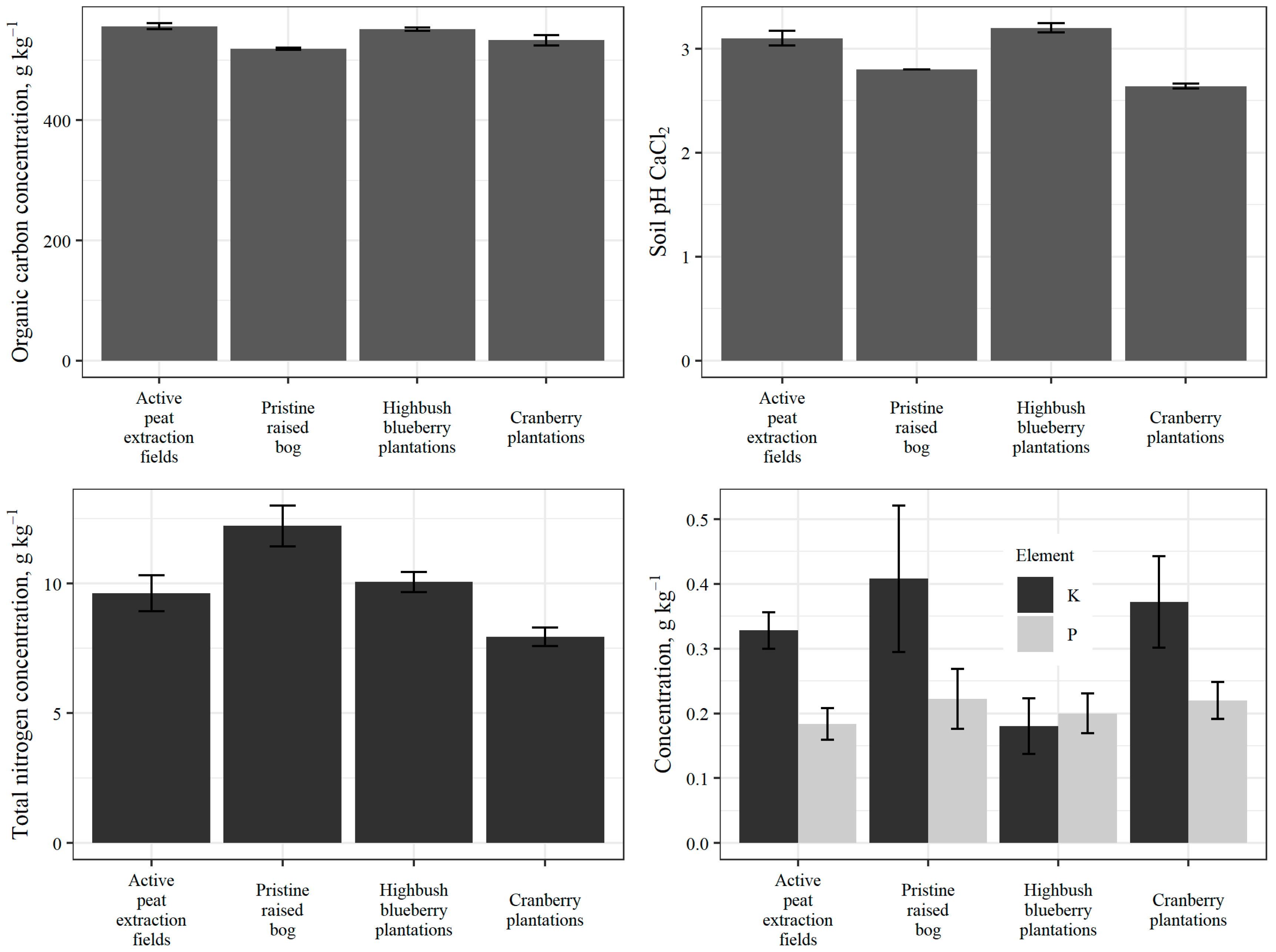 Atmosphere 15 01102 g002