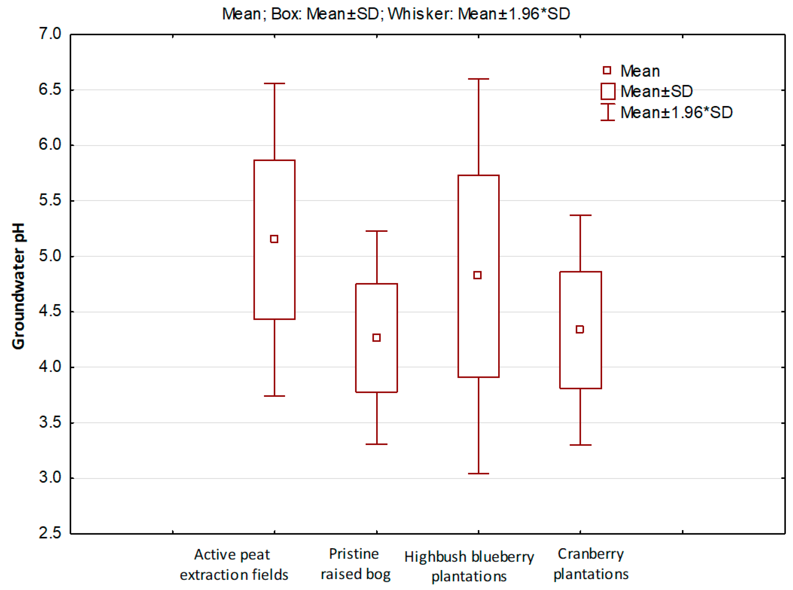 Atmosphere 15 01102 g0a2