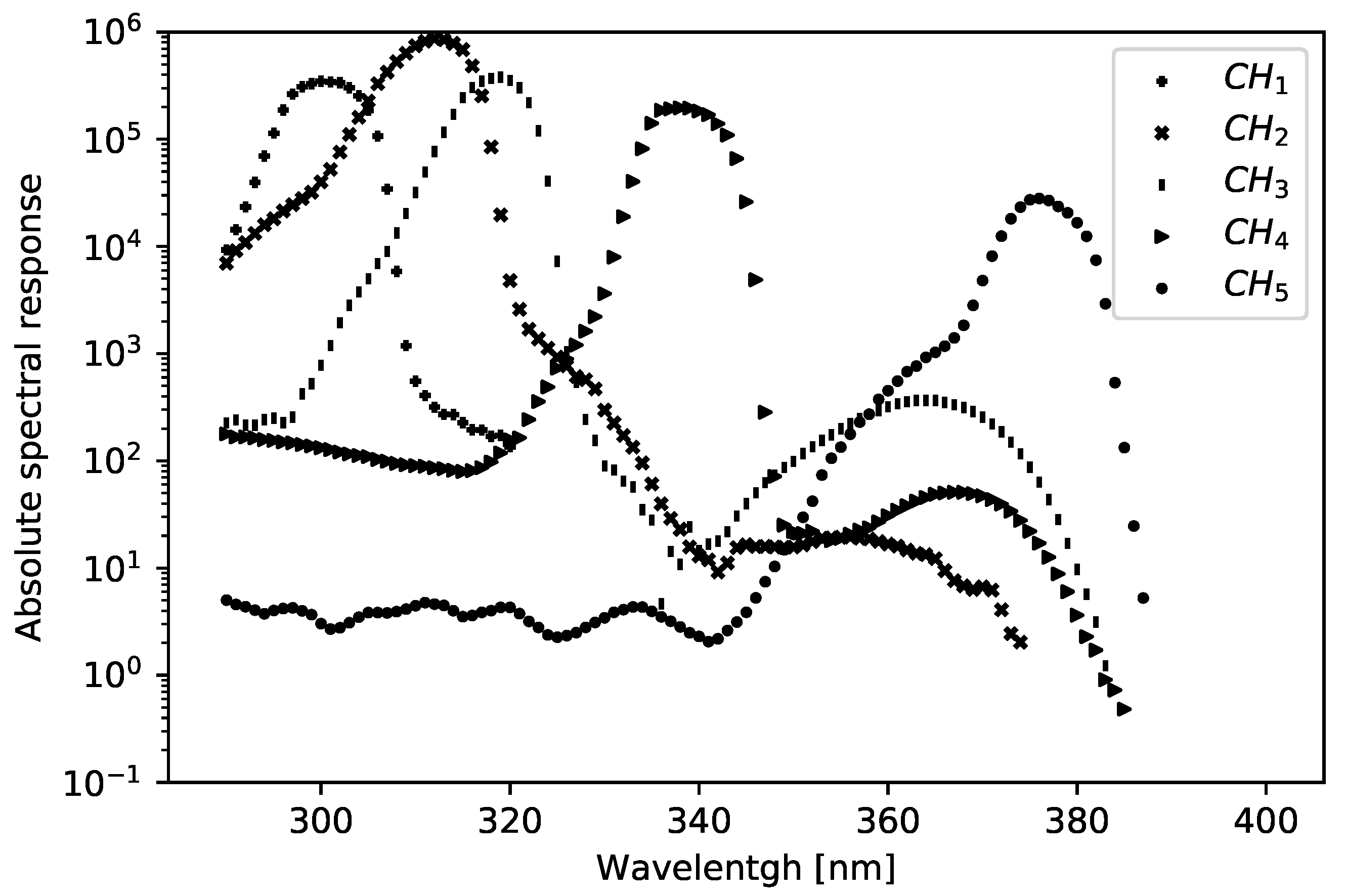 Atmosphere 15 01103 g001
