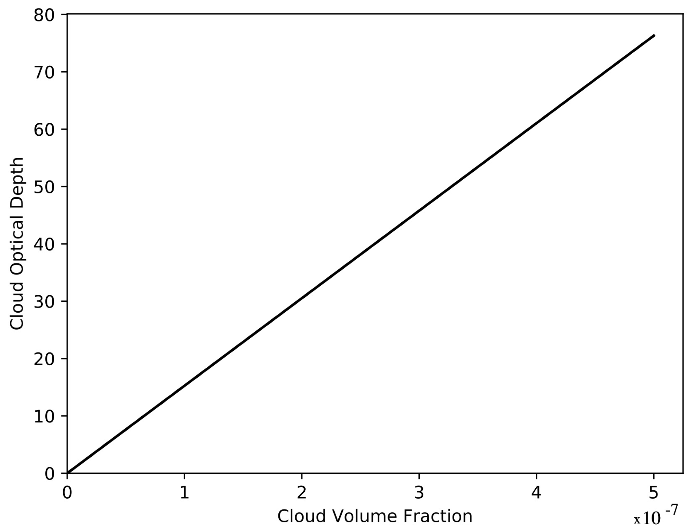 Atmosphere 15 01103 g002