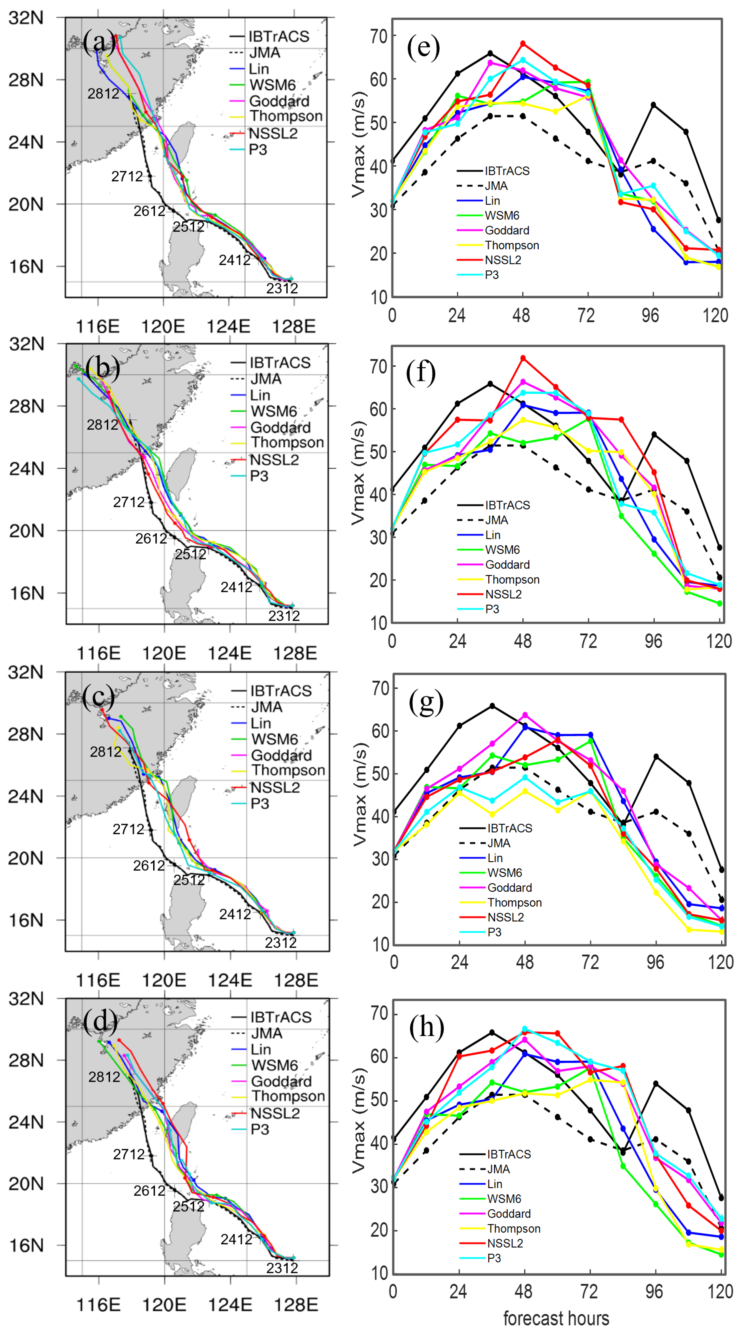 Atmosphere 15 01105 g002