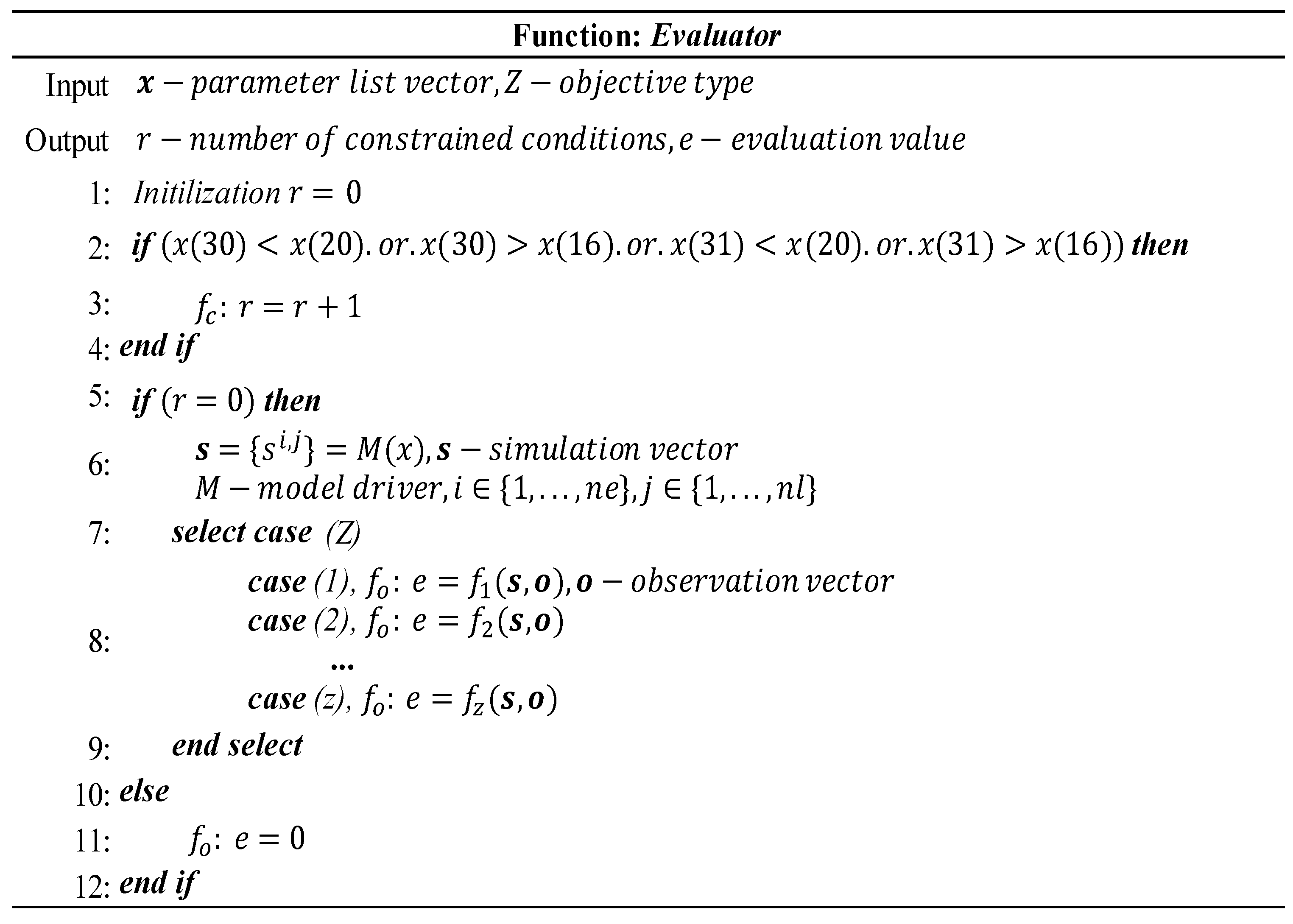 Atmosphere 15 01107 g002