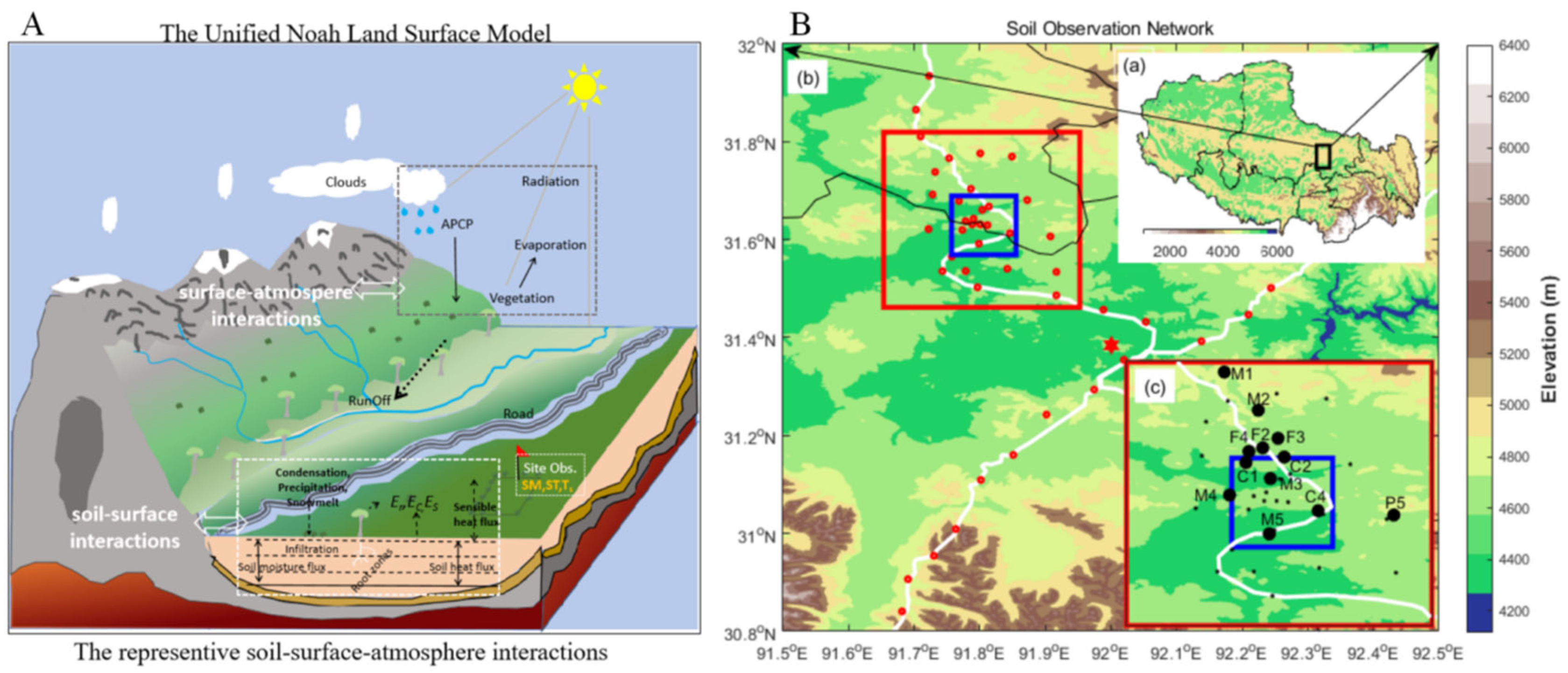 Atmosphere 15 01107 g003