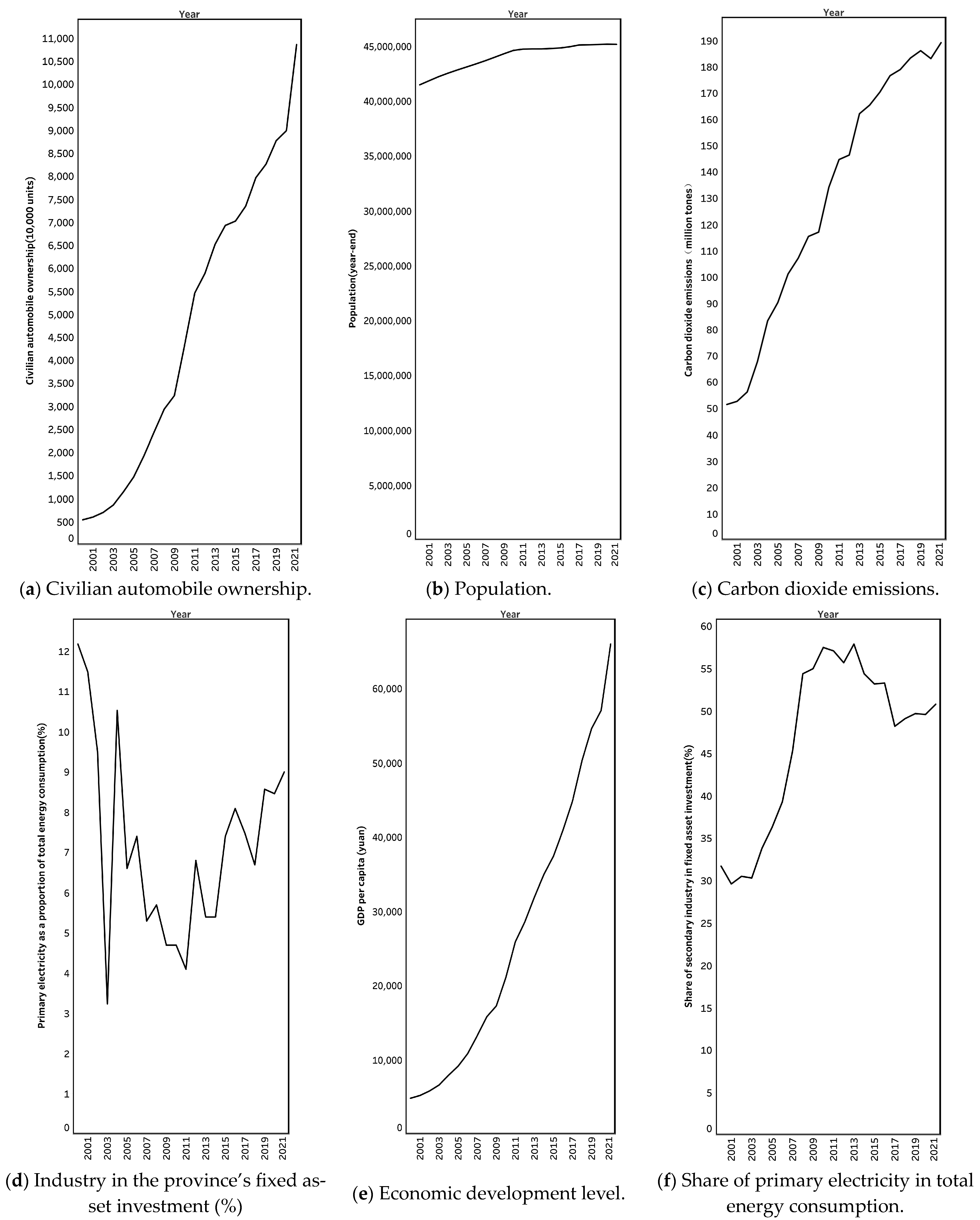 Atmosphere 15 01108 g002