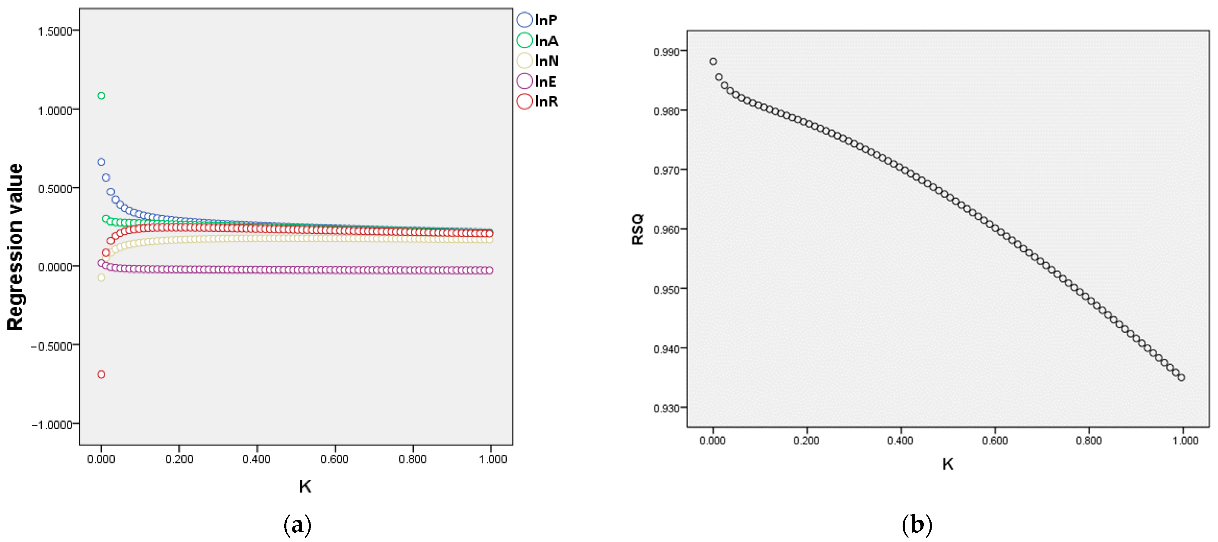 Atmosphere 15 01108 g004
