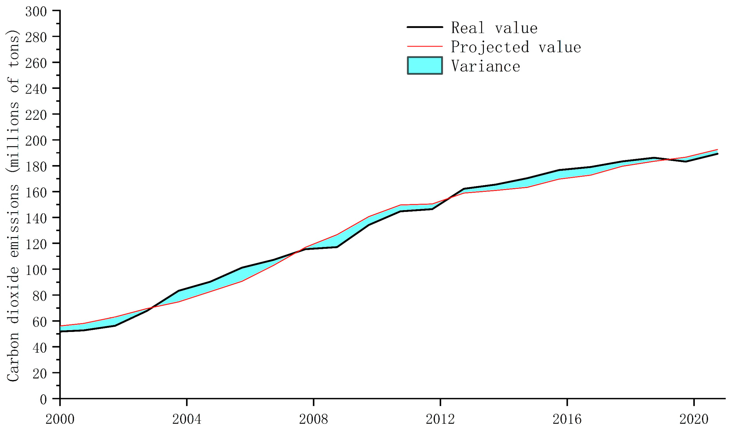 Atmosphere 15 01108 g005