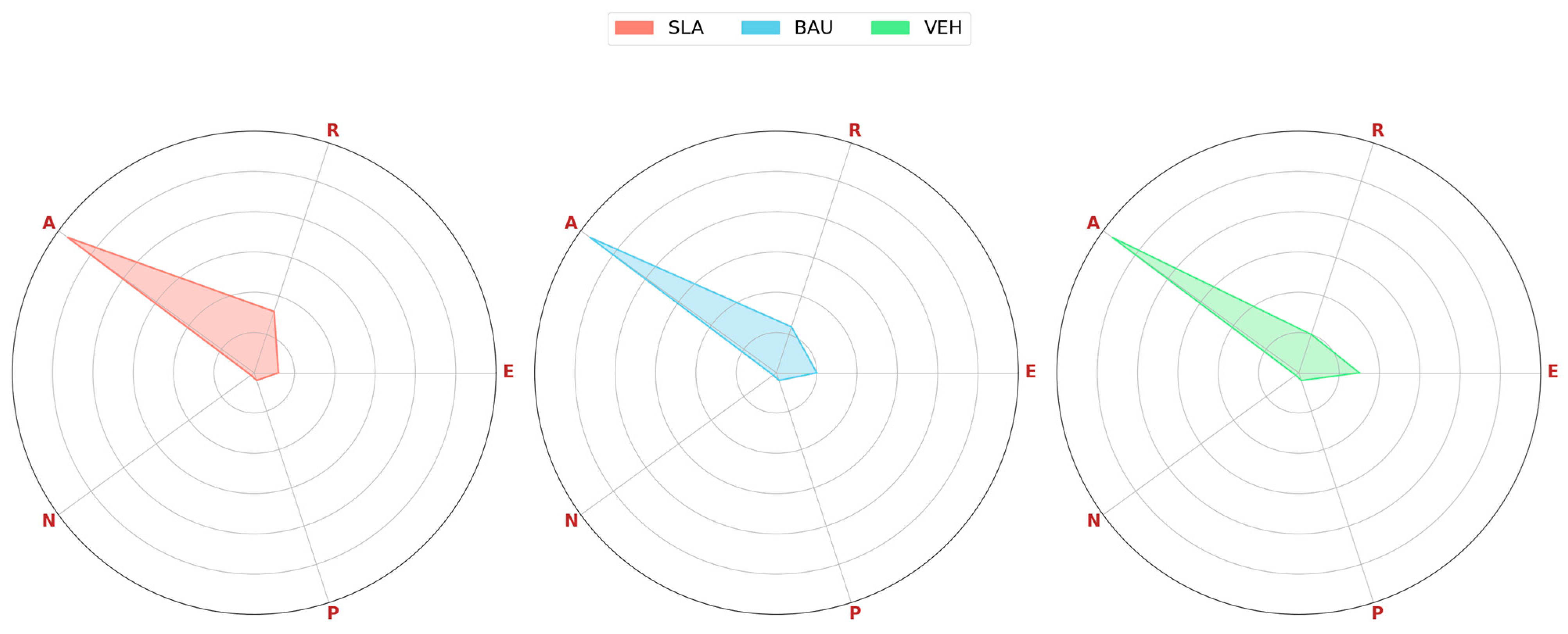 Atmosphere 15 01108 g006