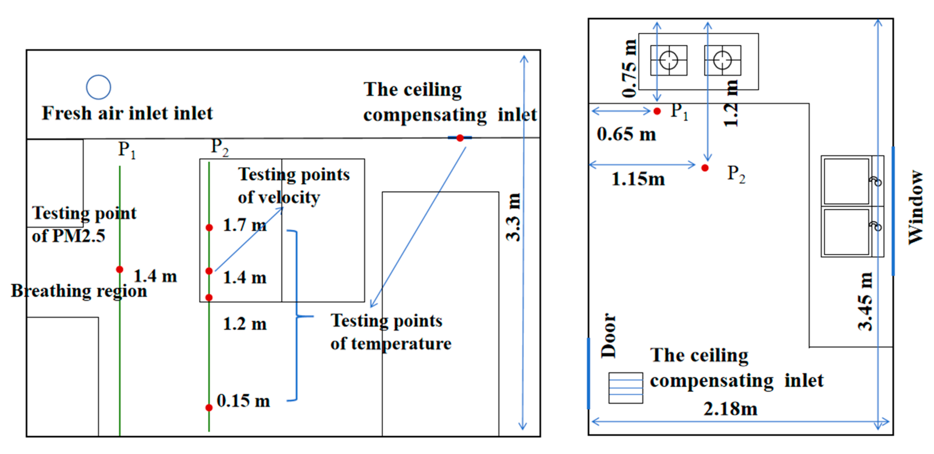Atmosphere 15 01109 g002