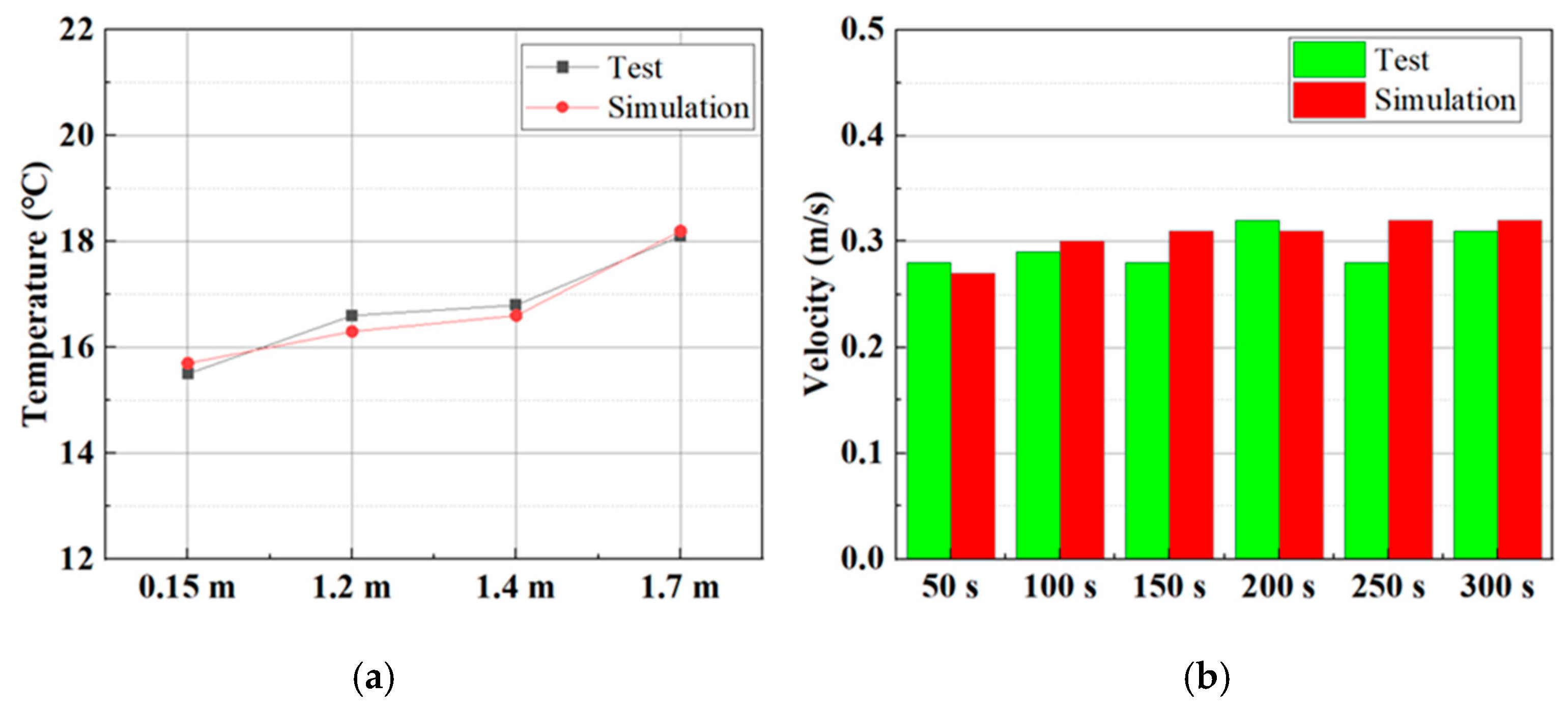 Atmosphere 15 01109 g008