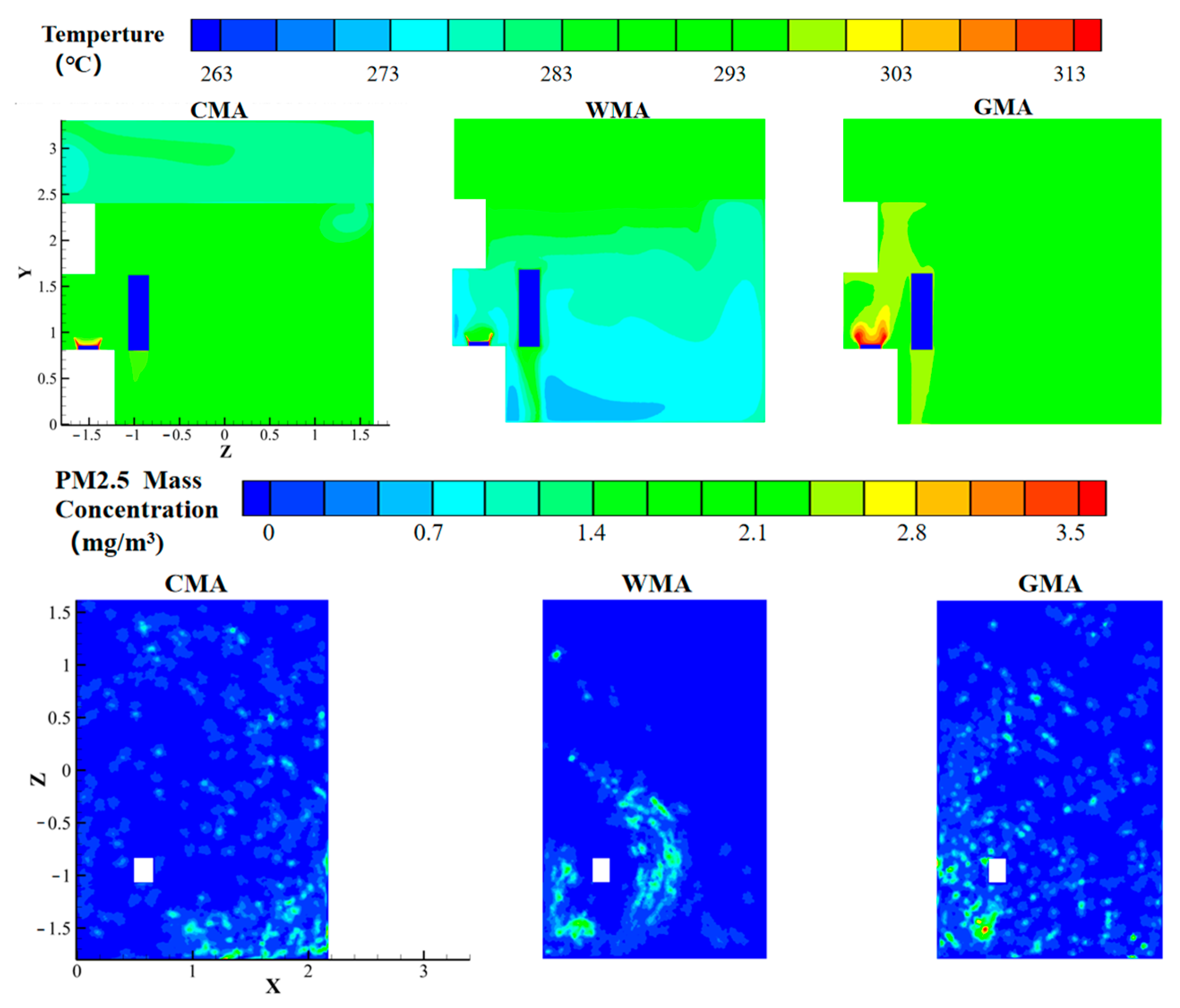 Atmosphere 15 01109 g012