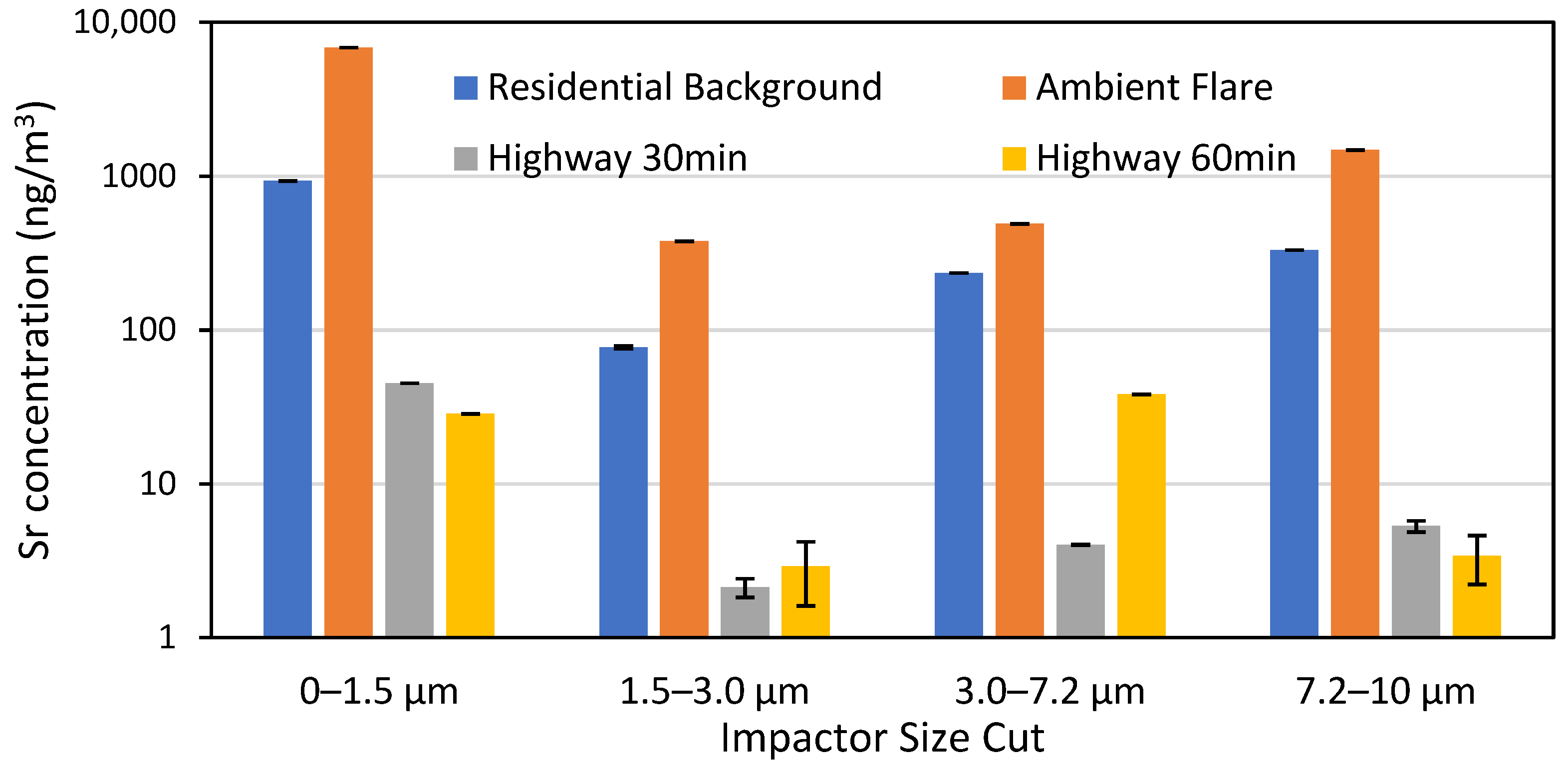 Atmosphere 15 01122 g002