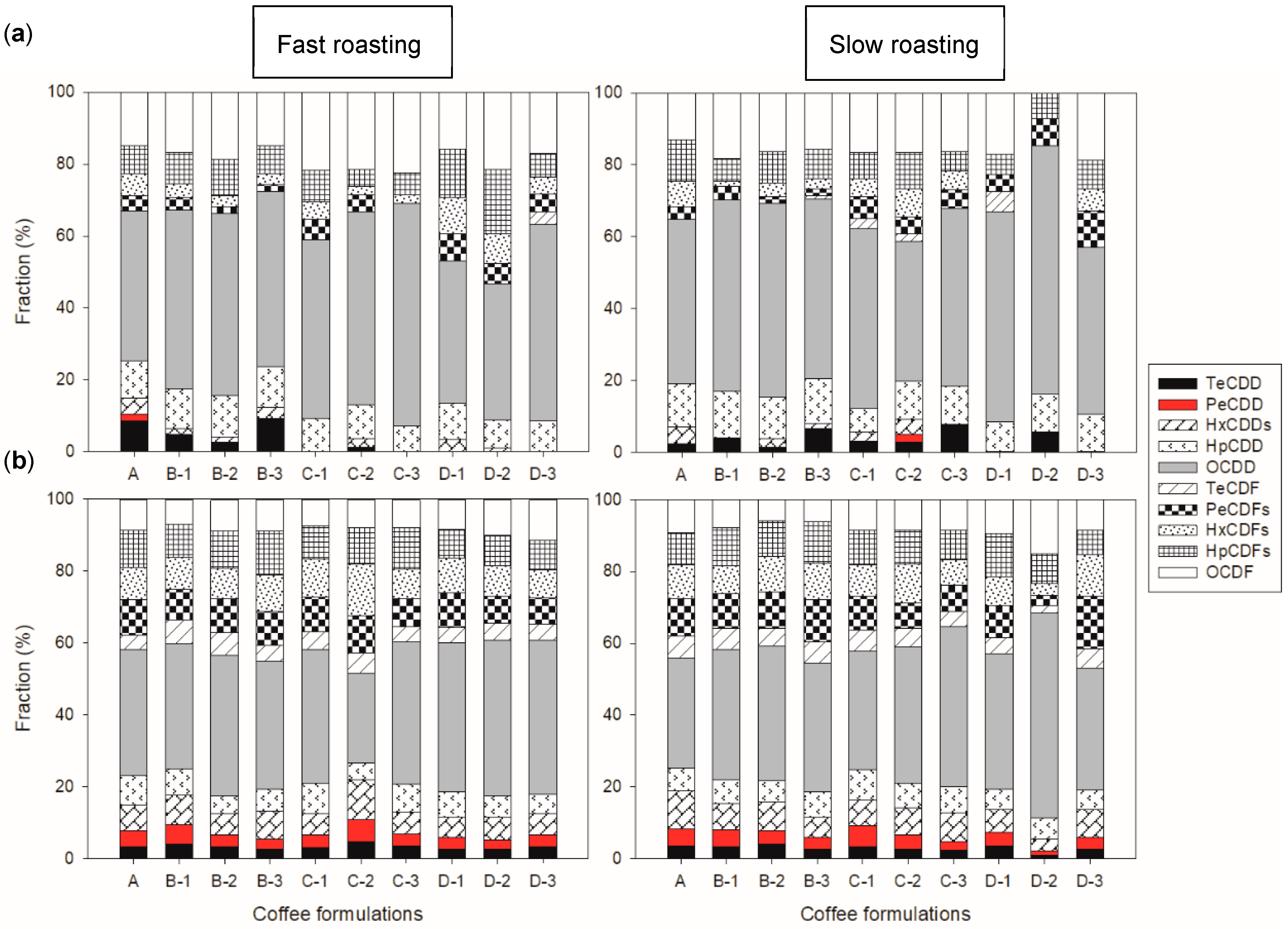 Atmosphere 15 01127 g003