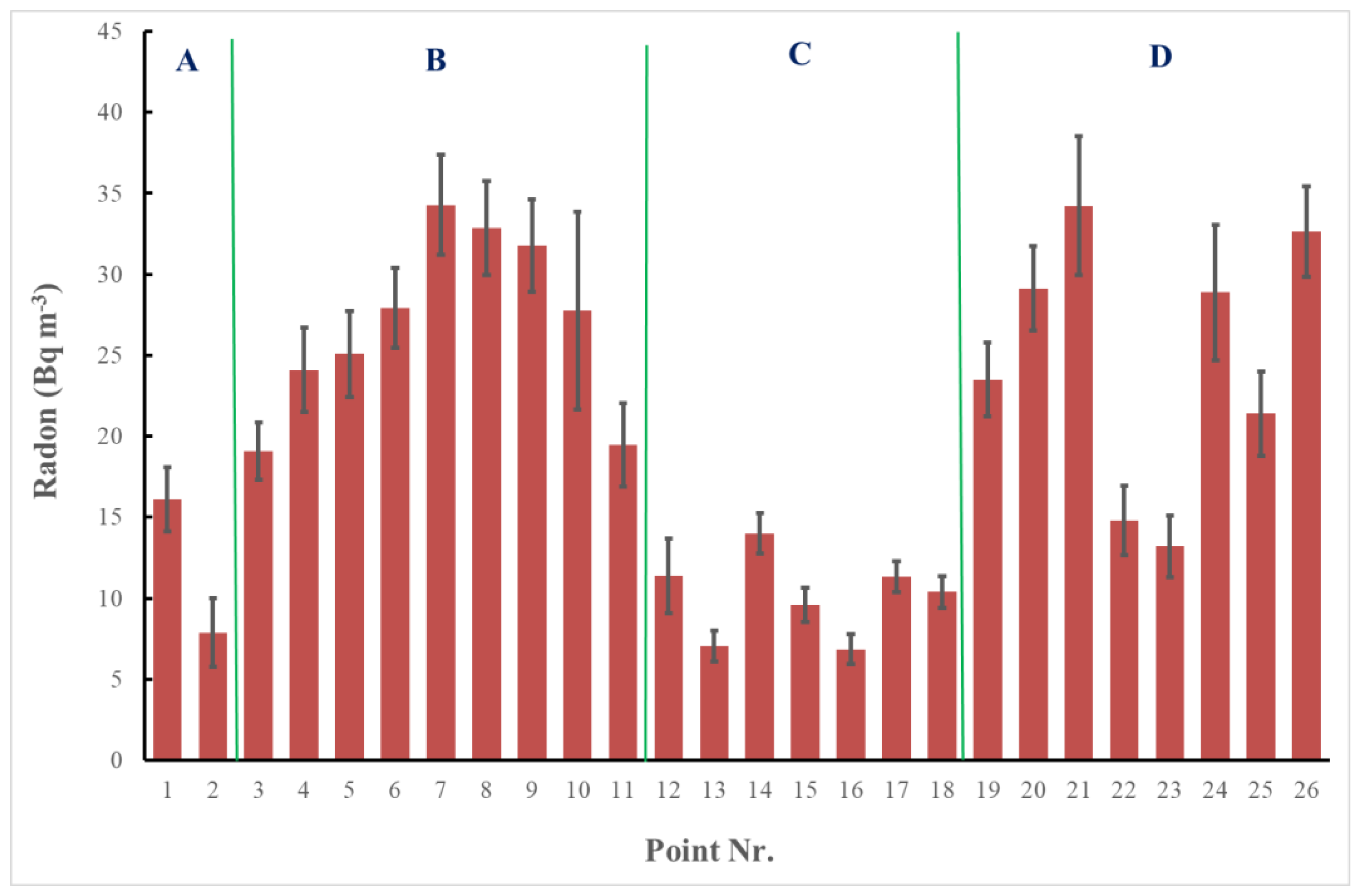 Atmosphere 15 01141 g002